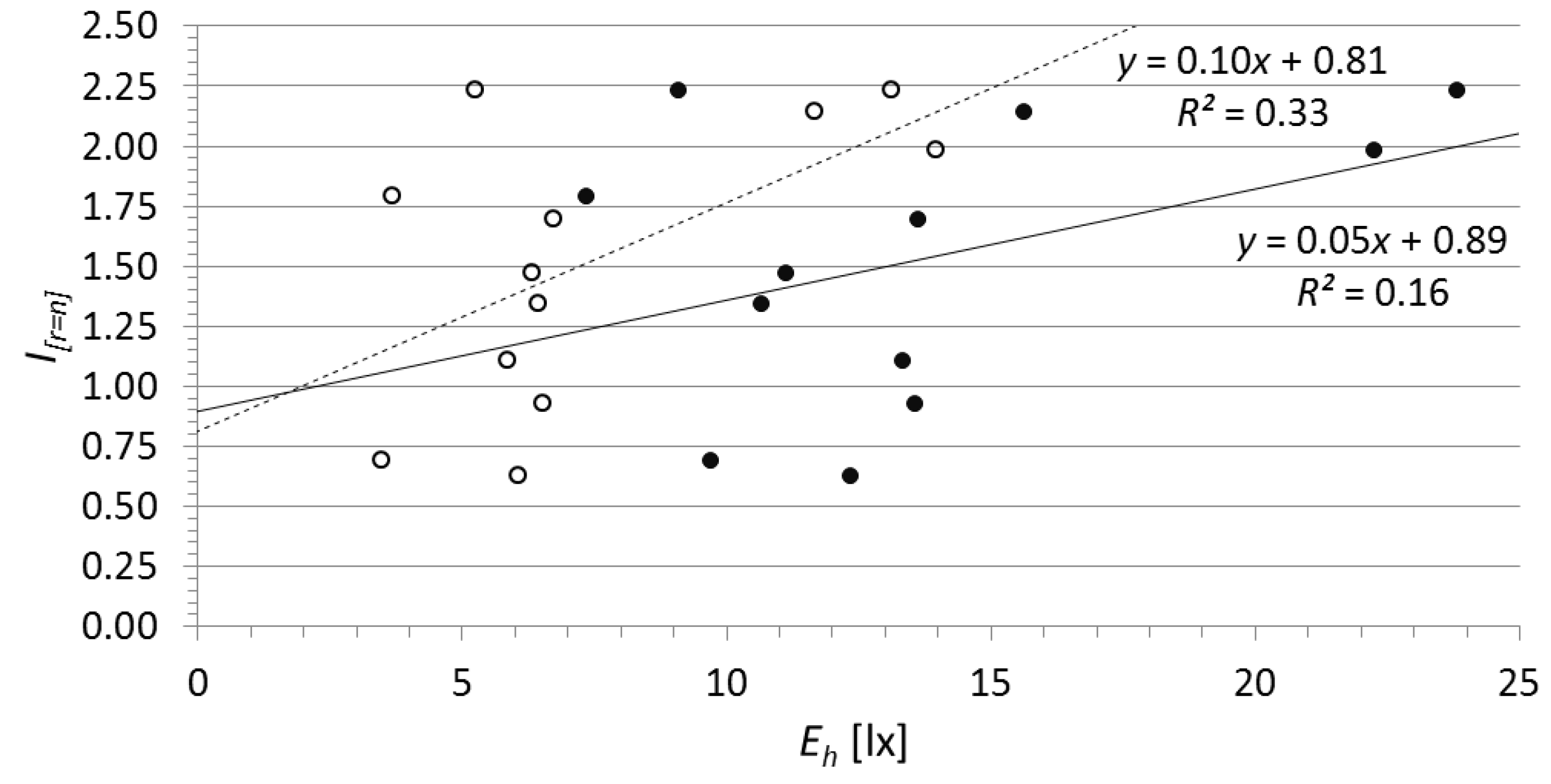 Applsci 09 03331 g014