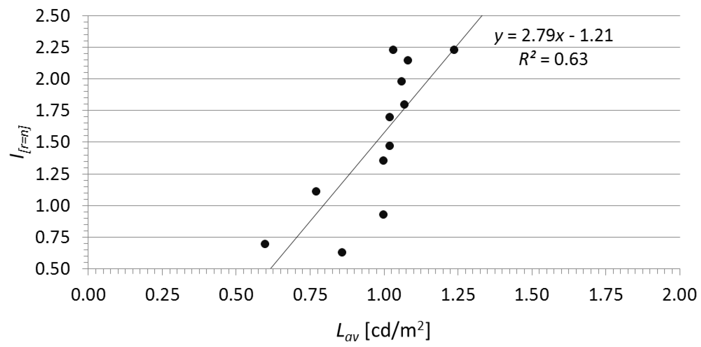 Applsci 09 03331 g015