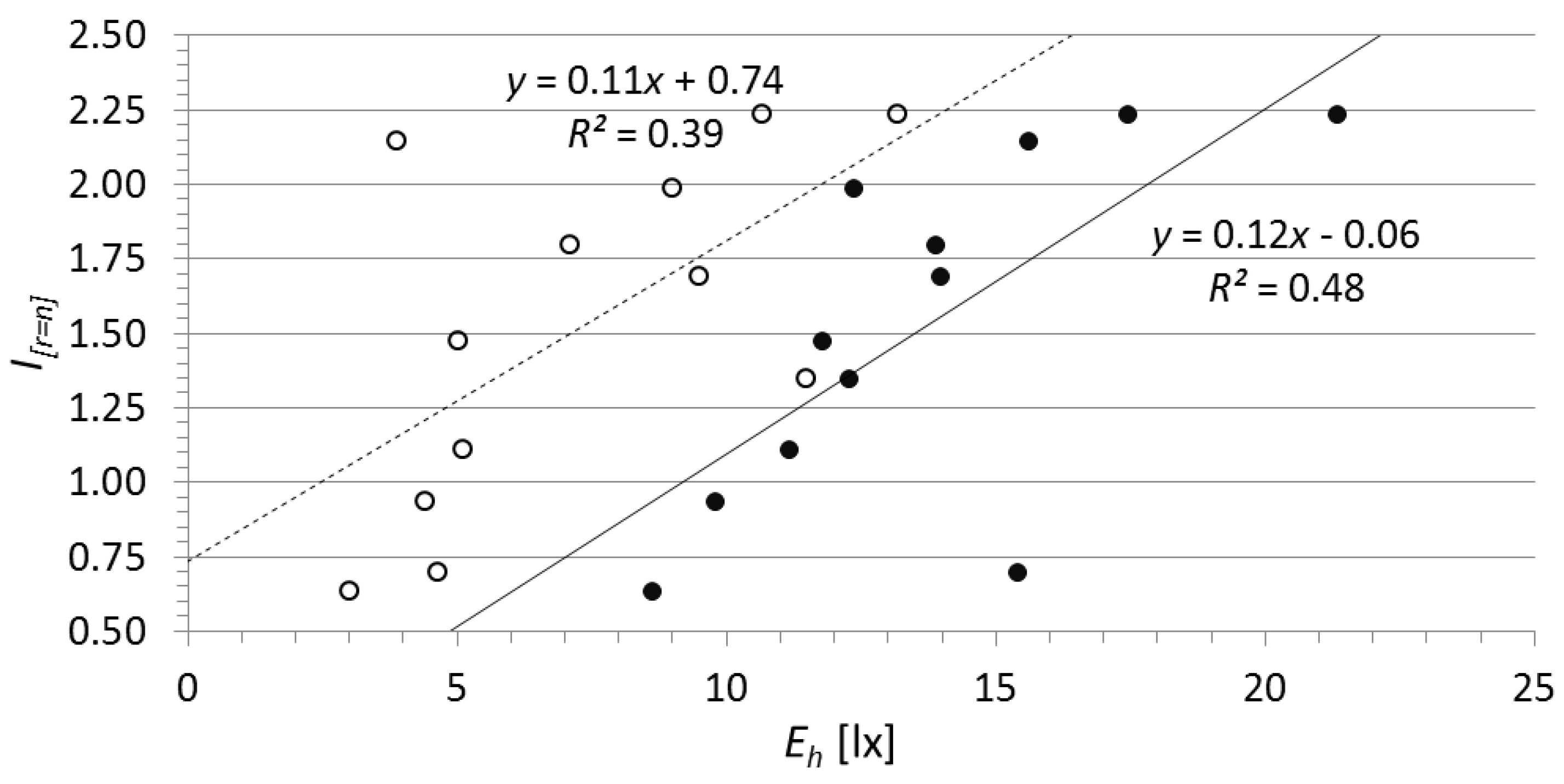 Applsci 09 03331 g016