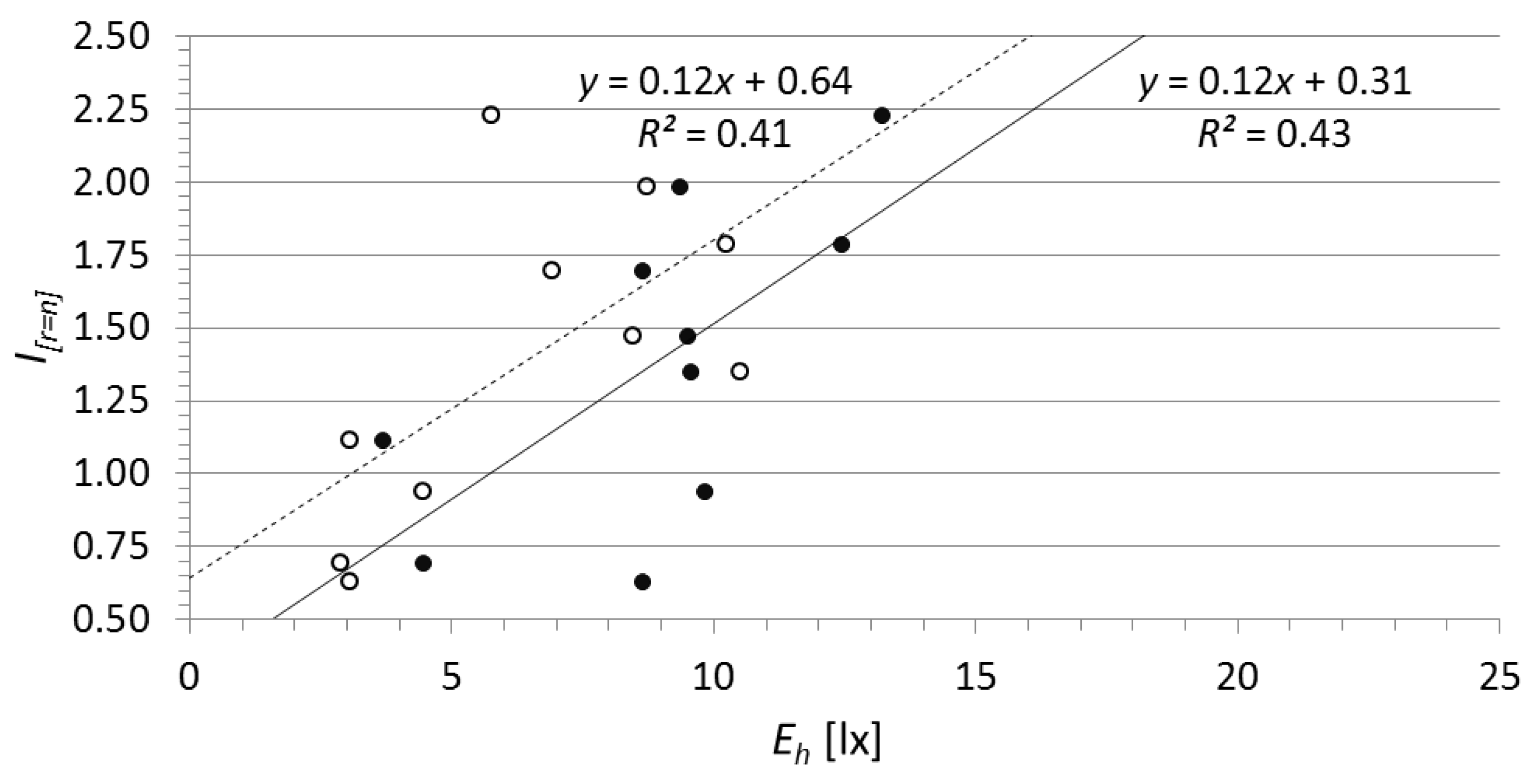 Applsci 09 03331 g017