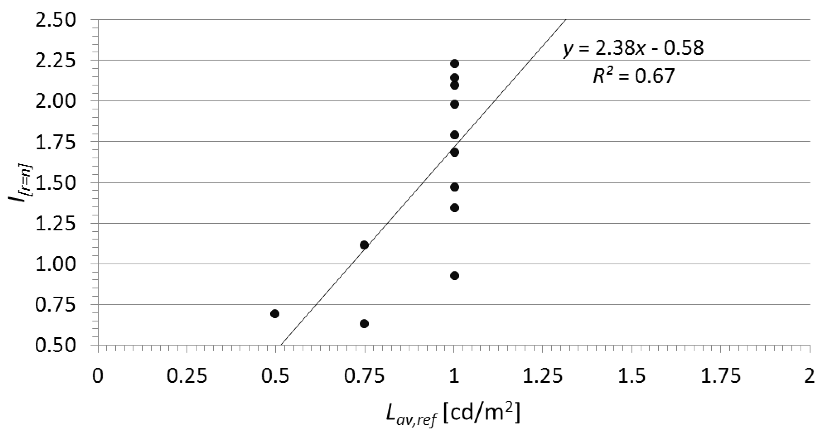 Applsci 09 03331 g018