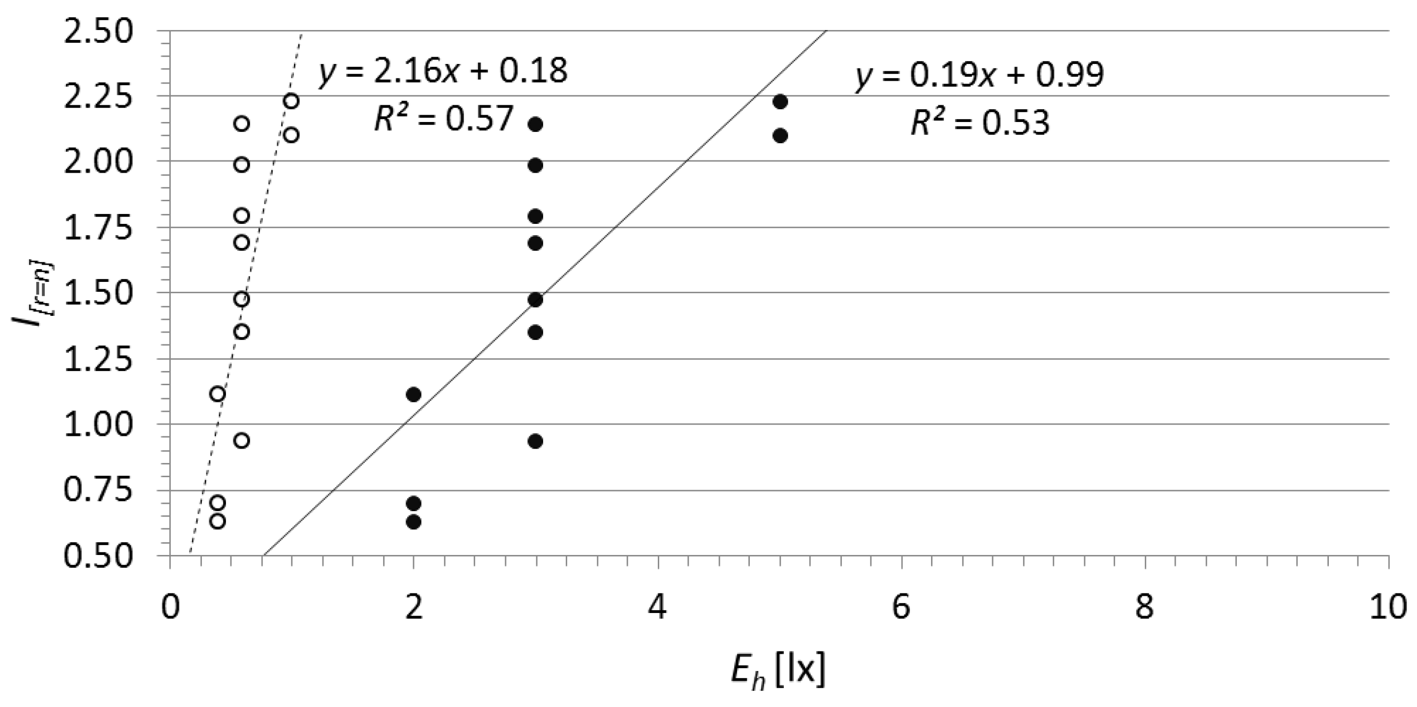 Applsci 09 03331 g019