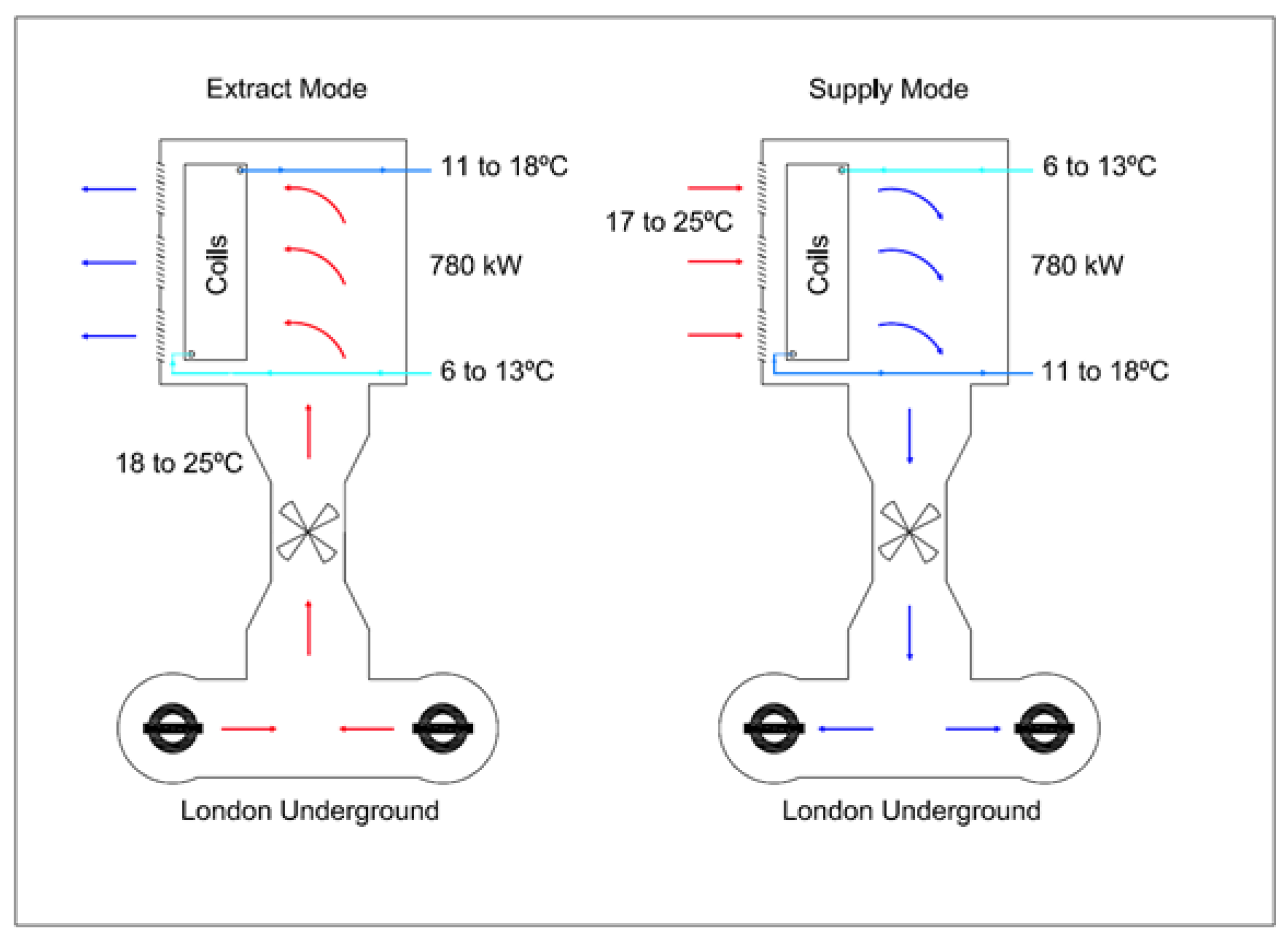 Applsci 09 03332 g002