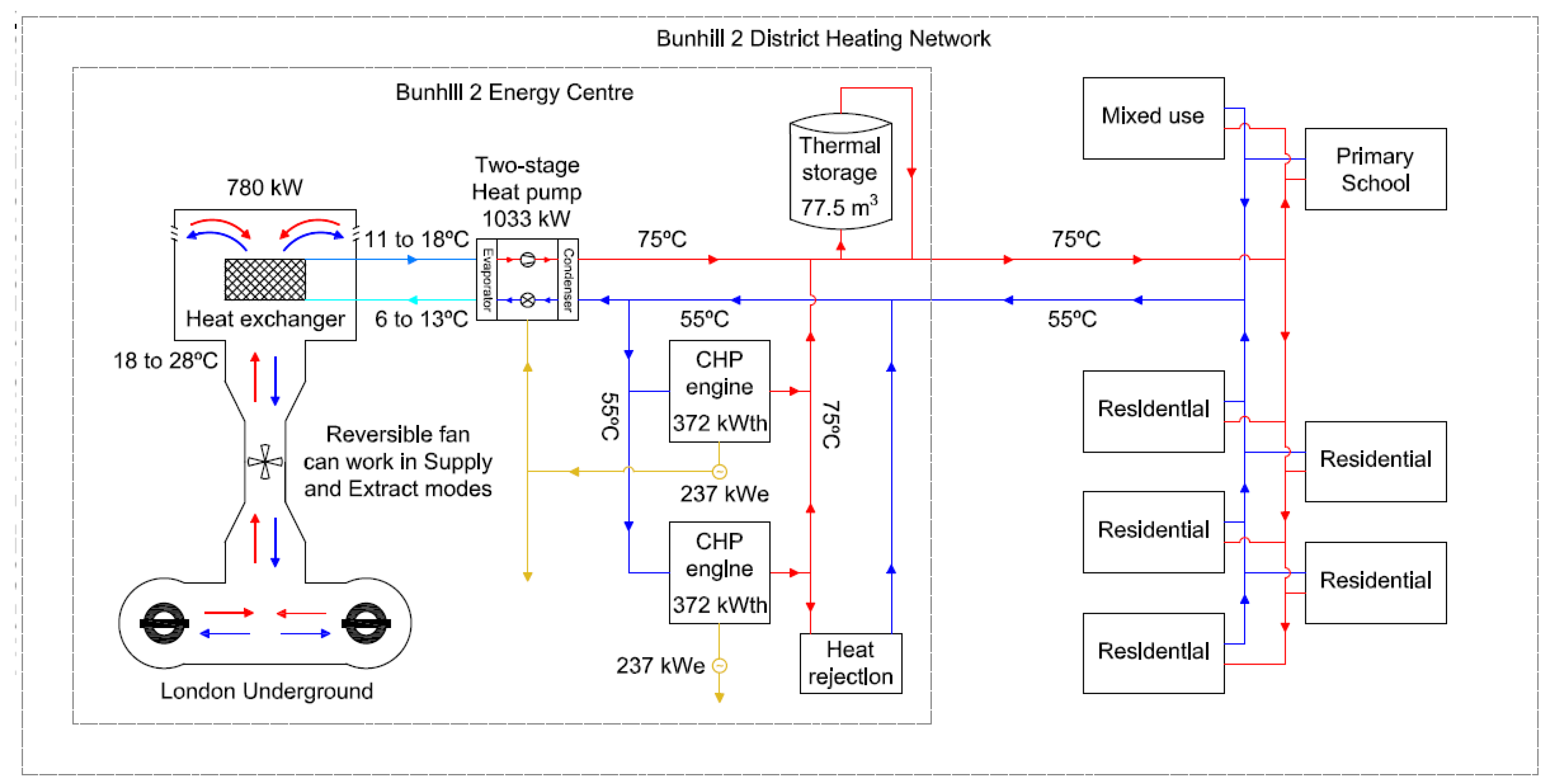 Applsci 09 03332 g003
