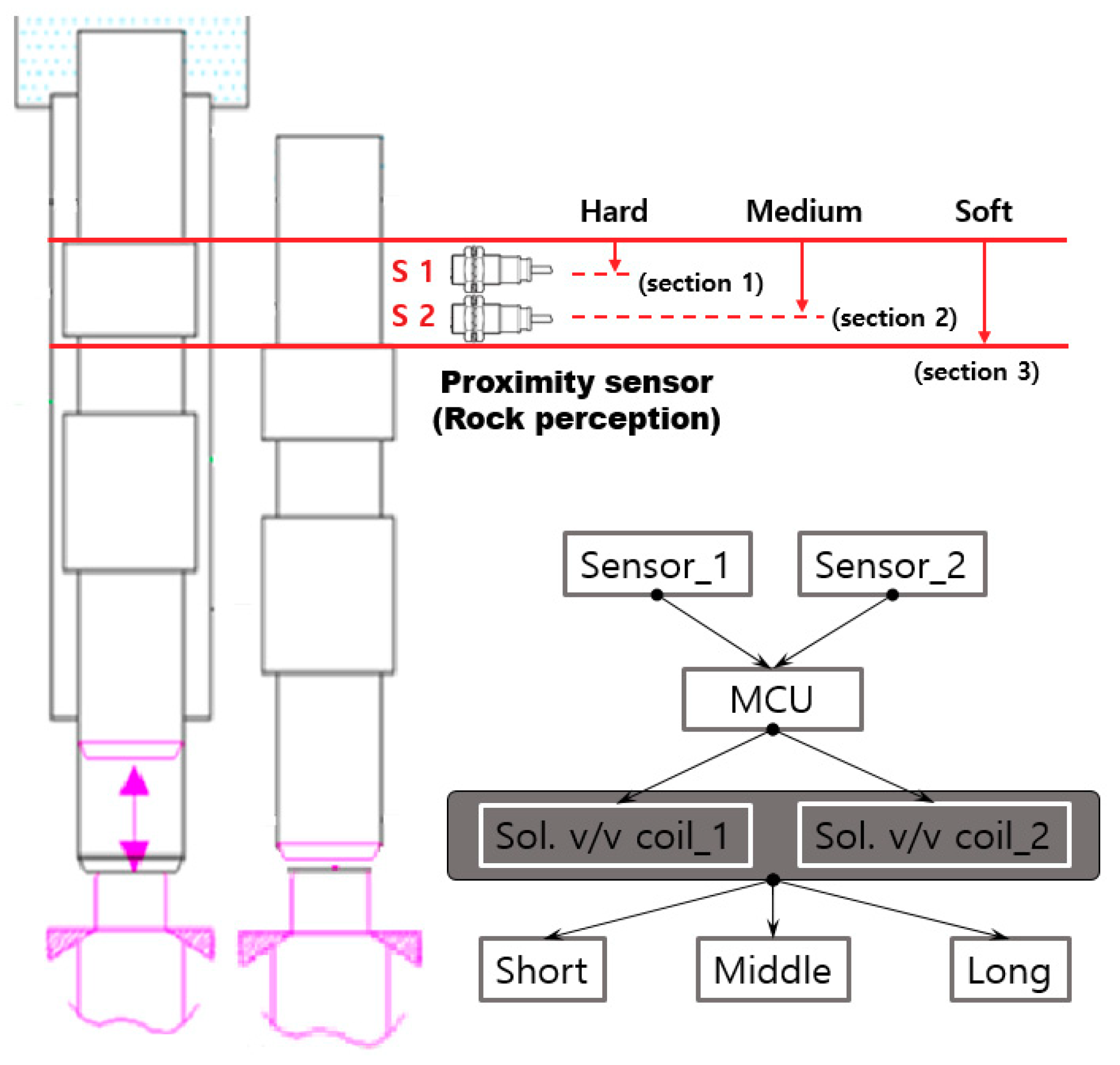Applsci 09 03333 g007