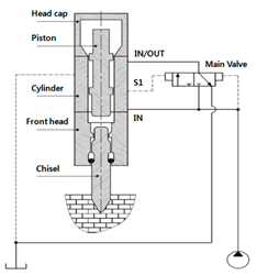 Applsci 09 03333 i001