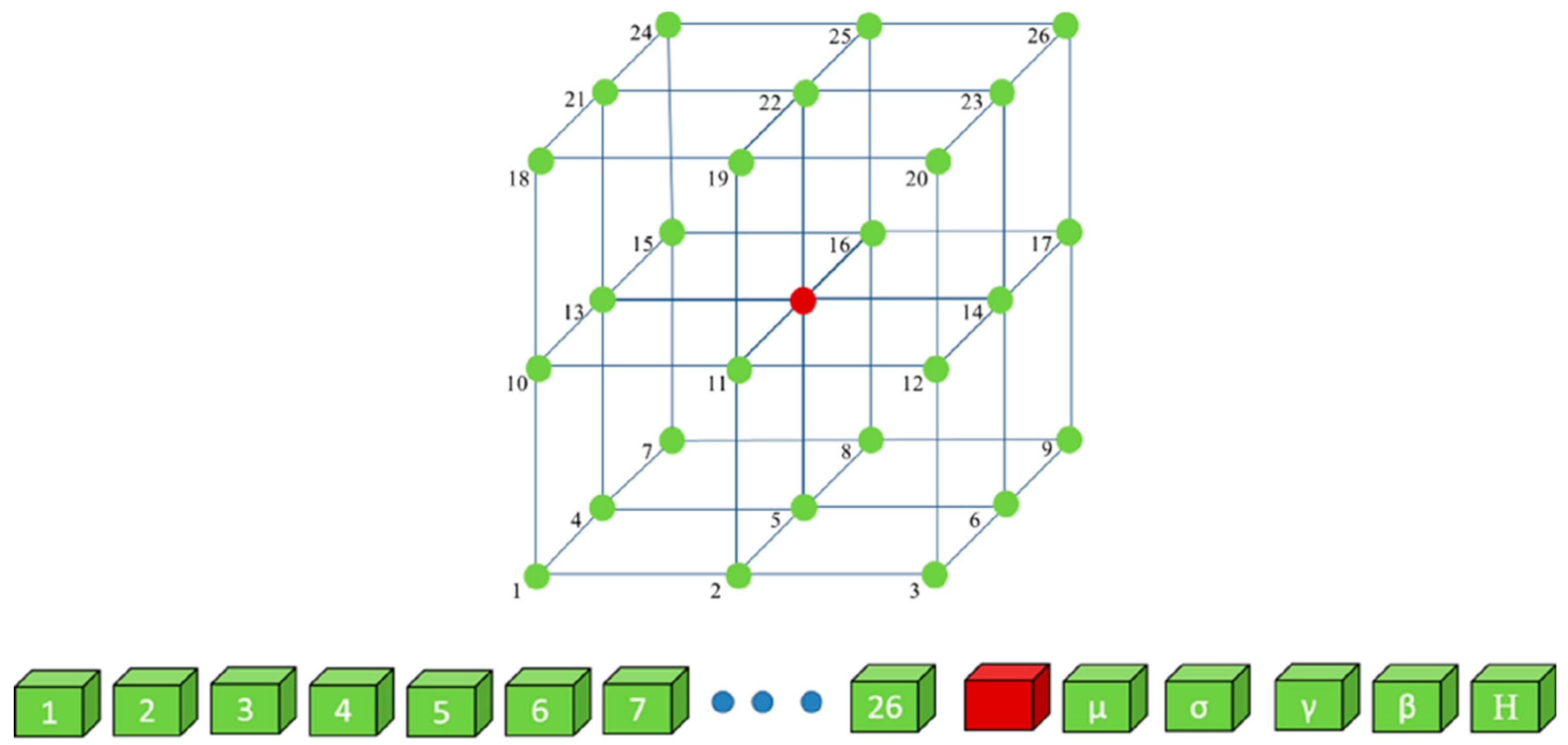 Applsci 09 03335 g007