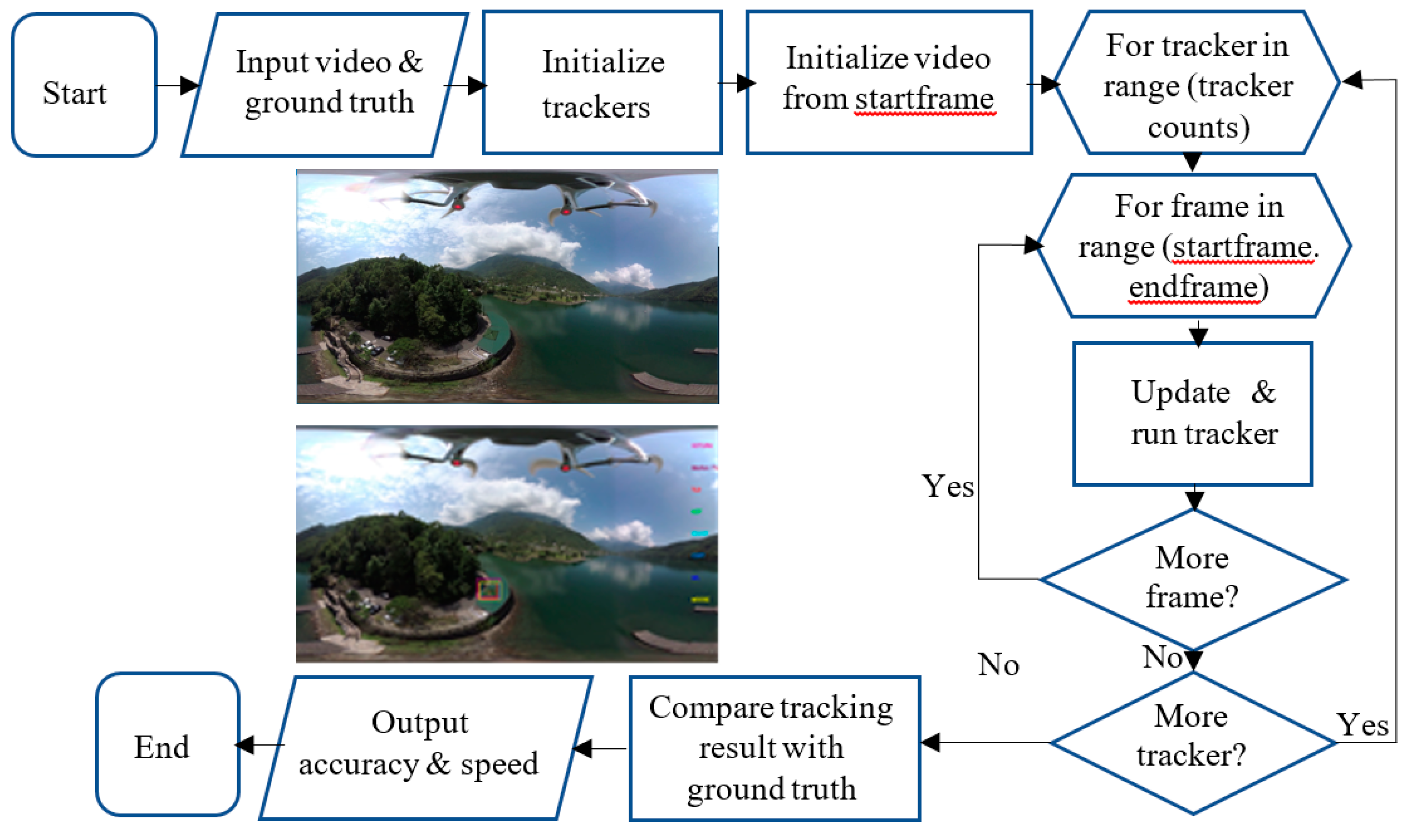 Applsci 09 03336 g003