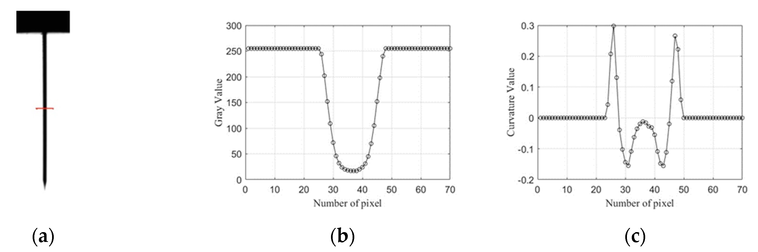 Applsci 09 03338 g005a