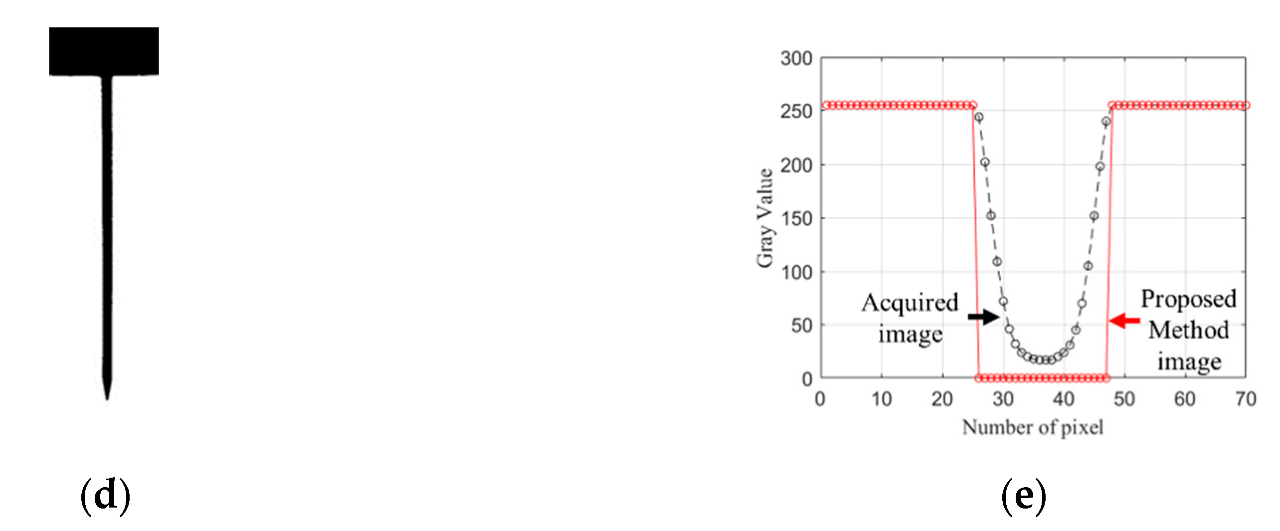 Applsci 09 03338 g005b