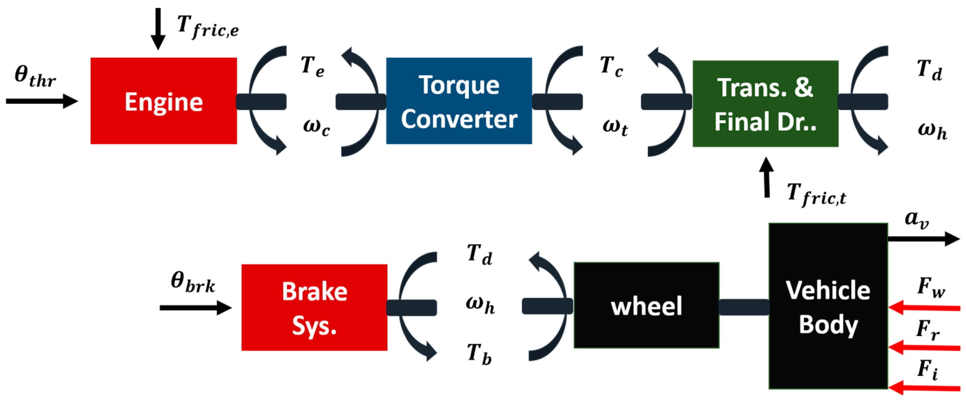 Applsci 09 03339 g001