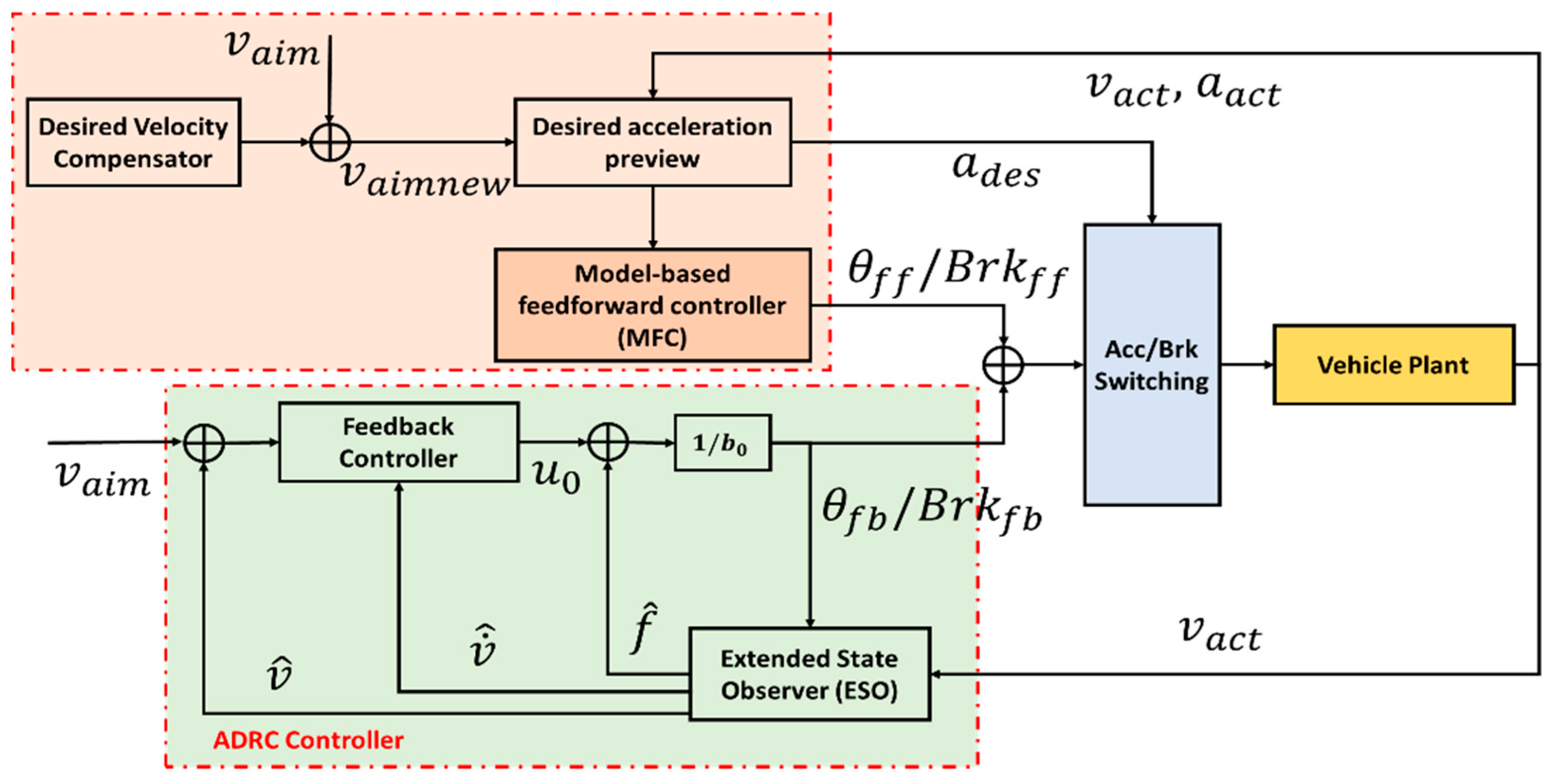 Applsci 09 03339 g003