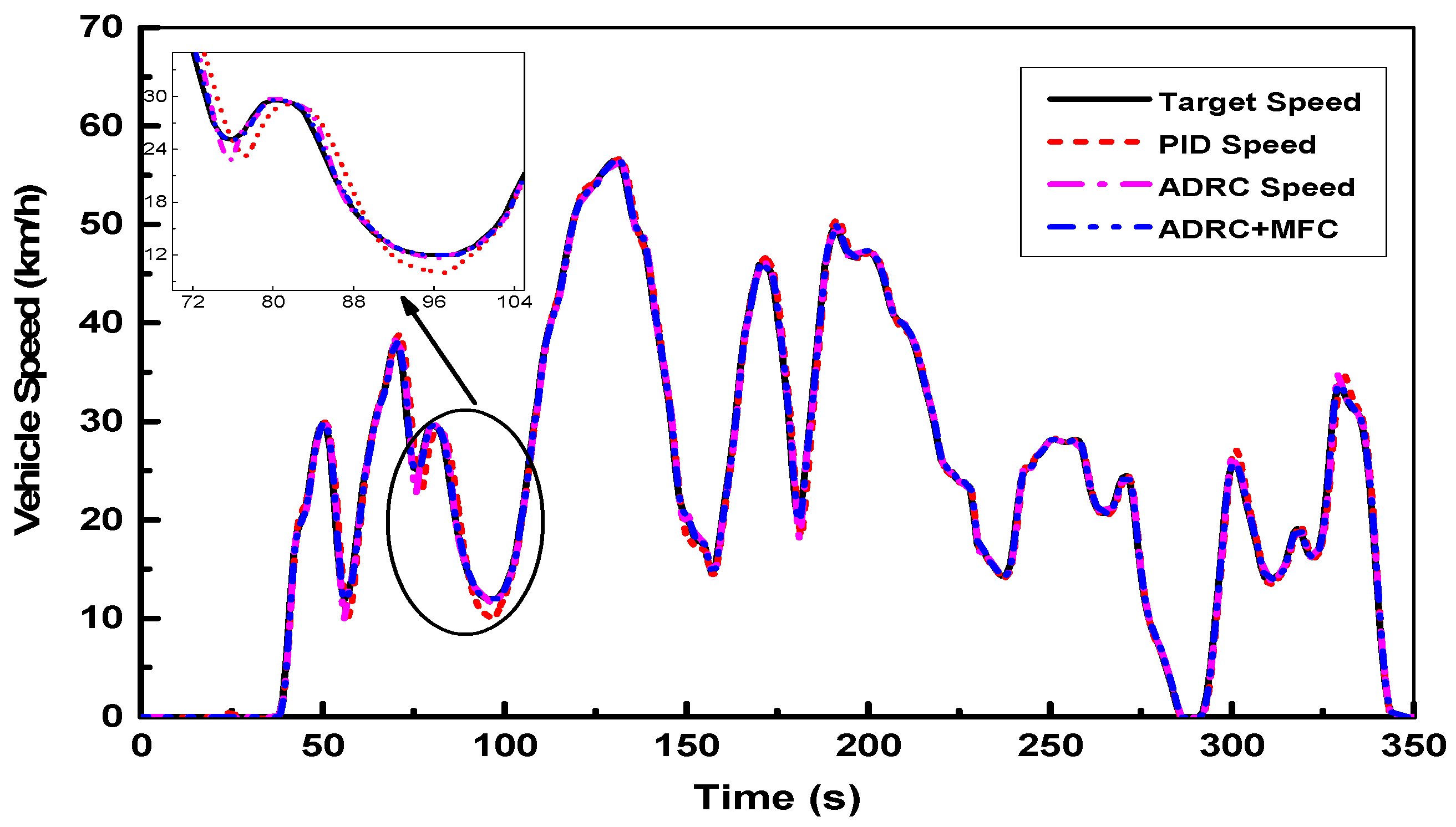Applsci 09 03339 g005