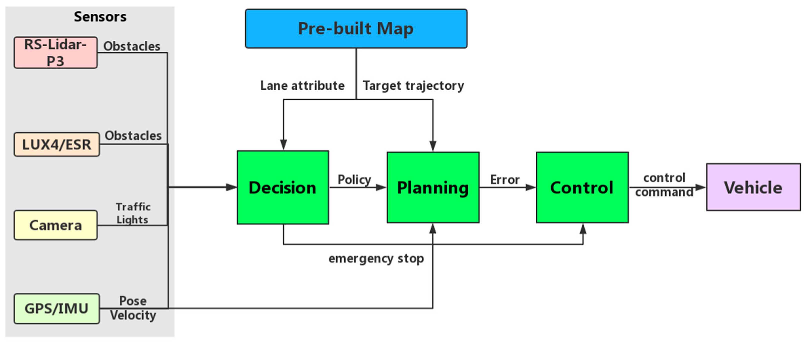 Applsci 09 03339 g011