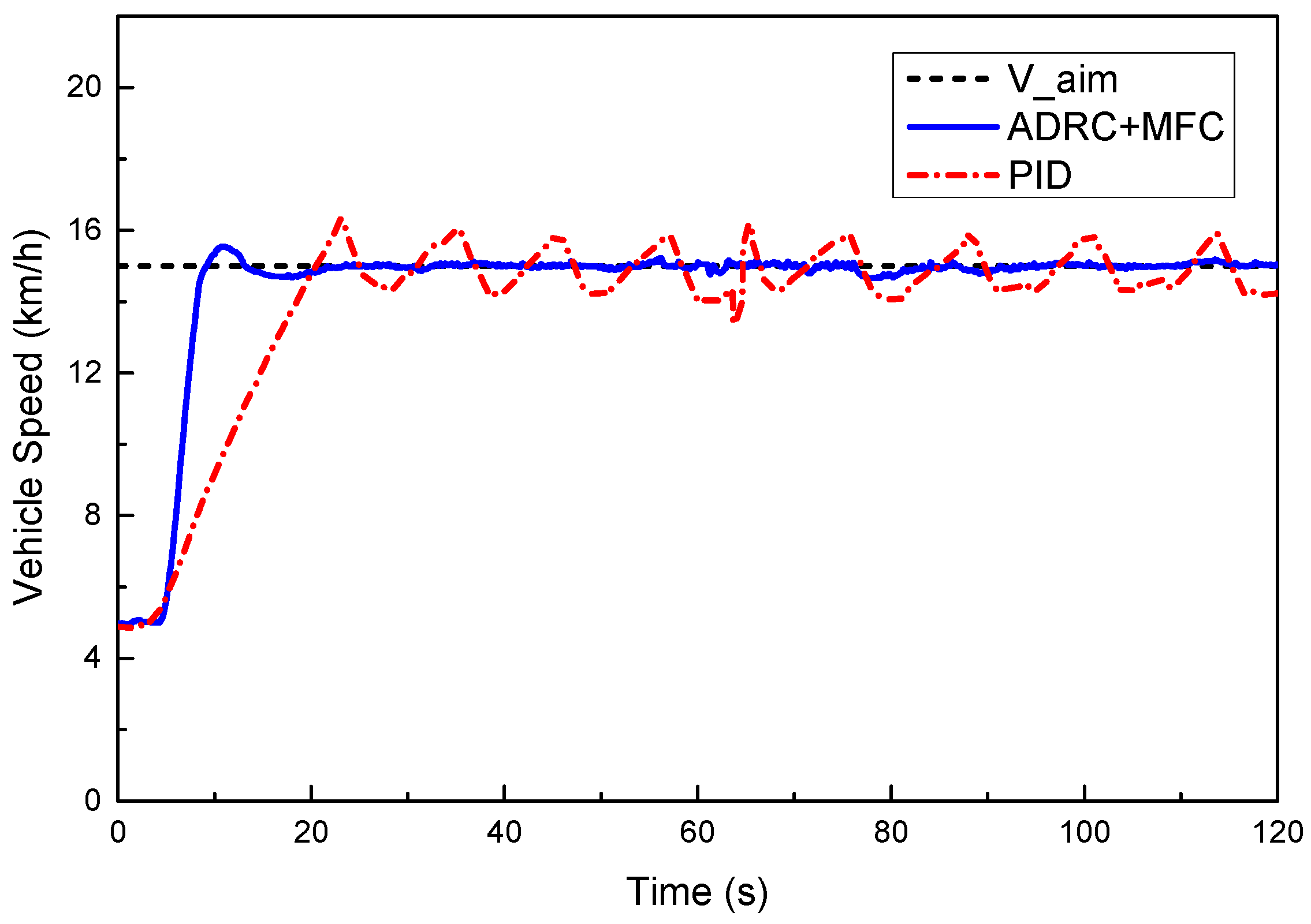 Applsci 09 03339 g015