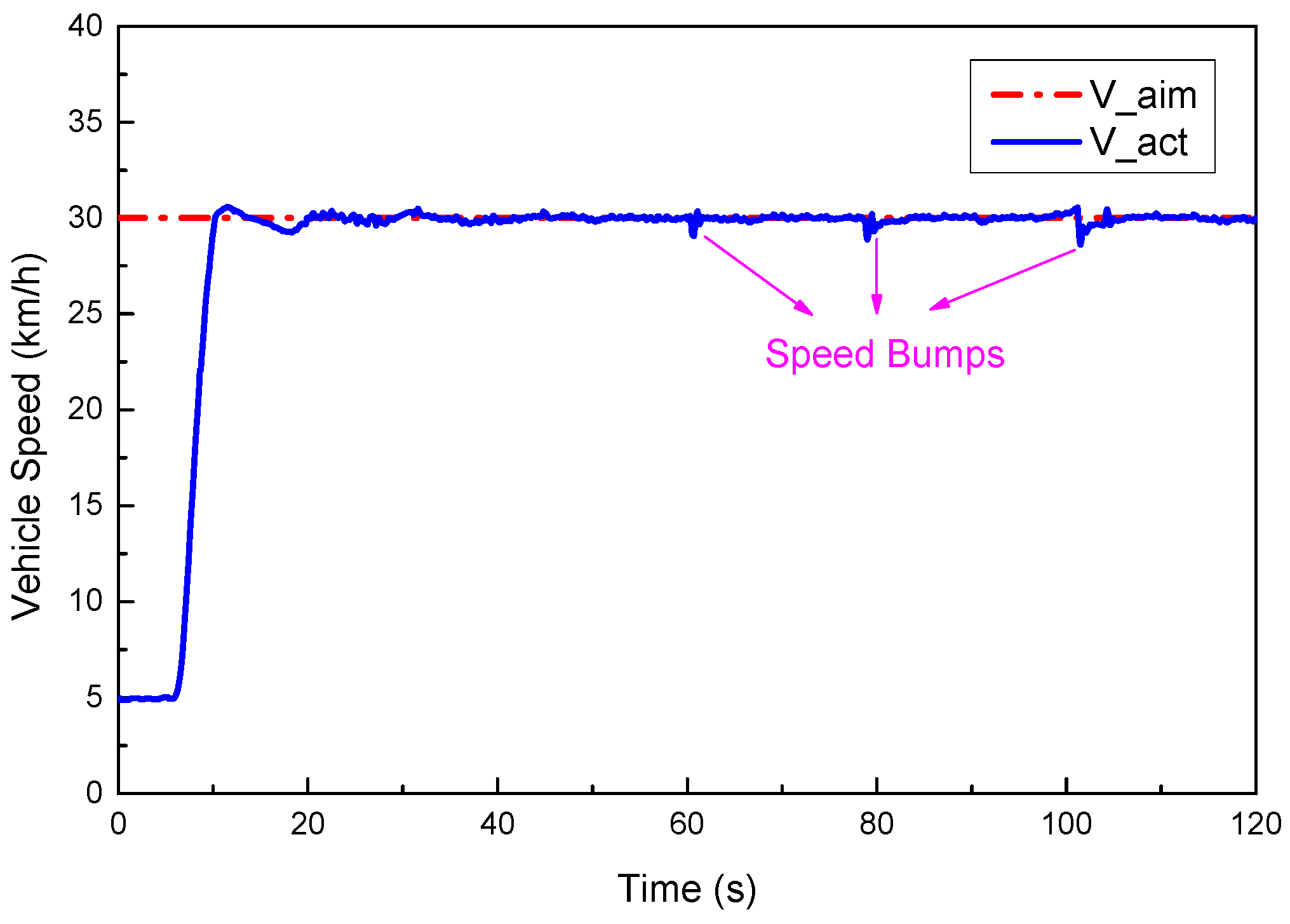 Applsci 09 03339 g017