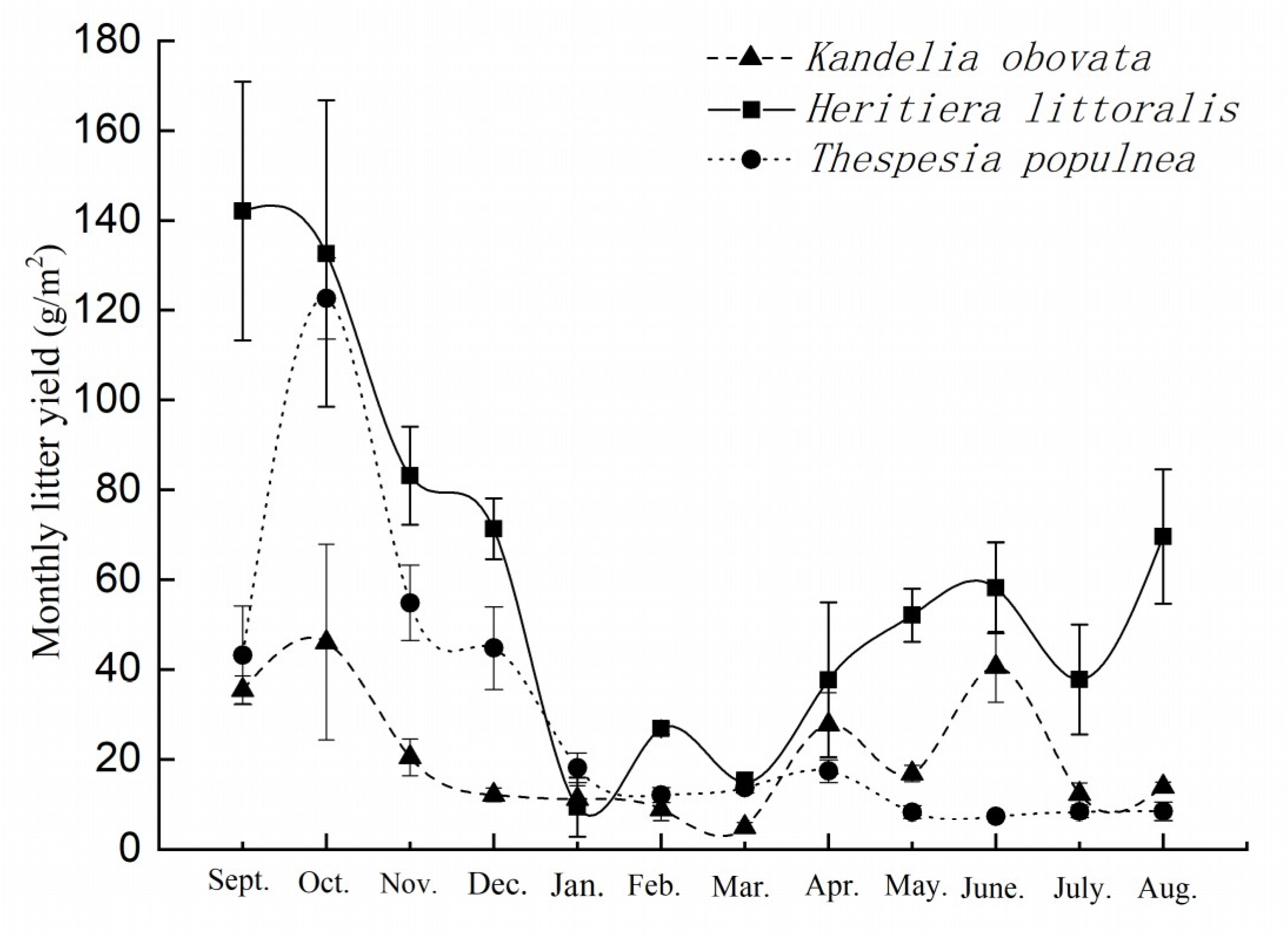 Applsci 09 03340 g002