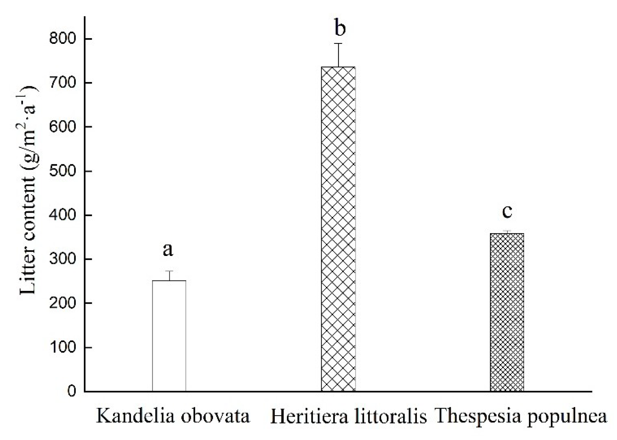 Applsci 09 03340 g003