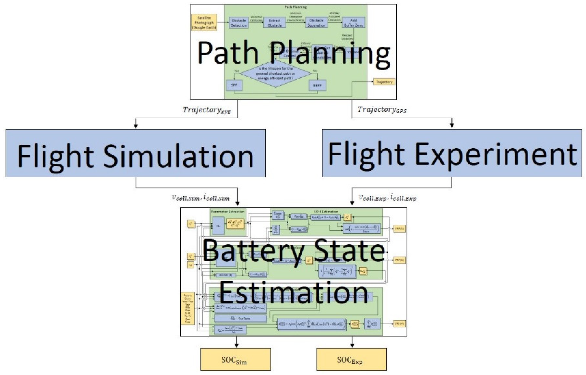 Applsci 09 03341 g001