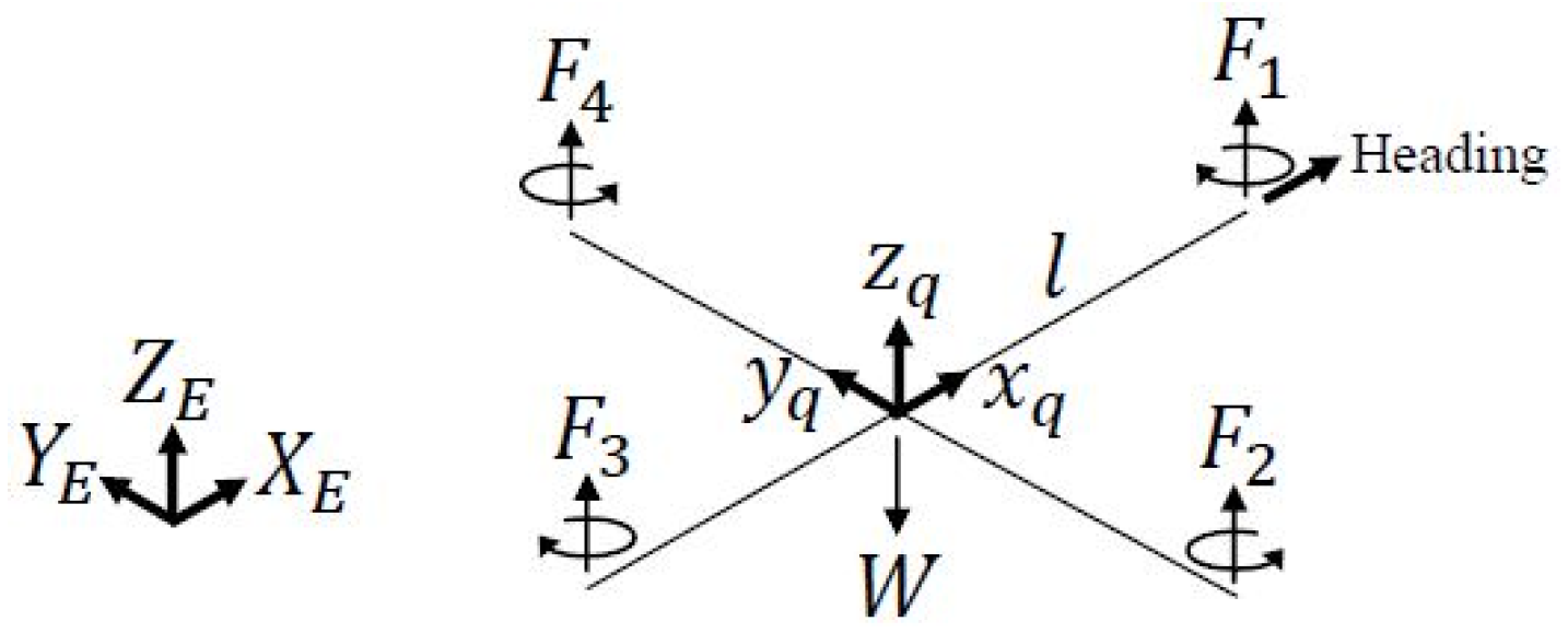 Applsci 09 03341 g006