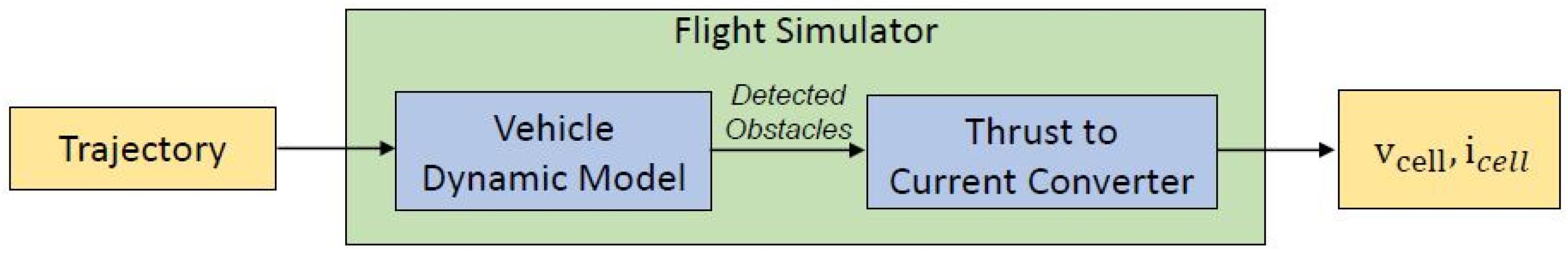 Applsci 09 03341 g007