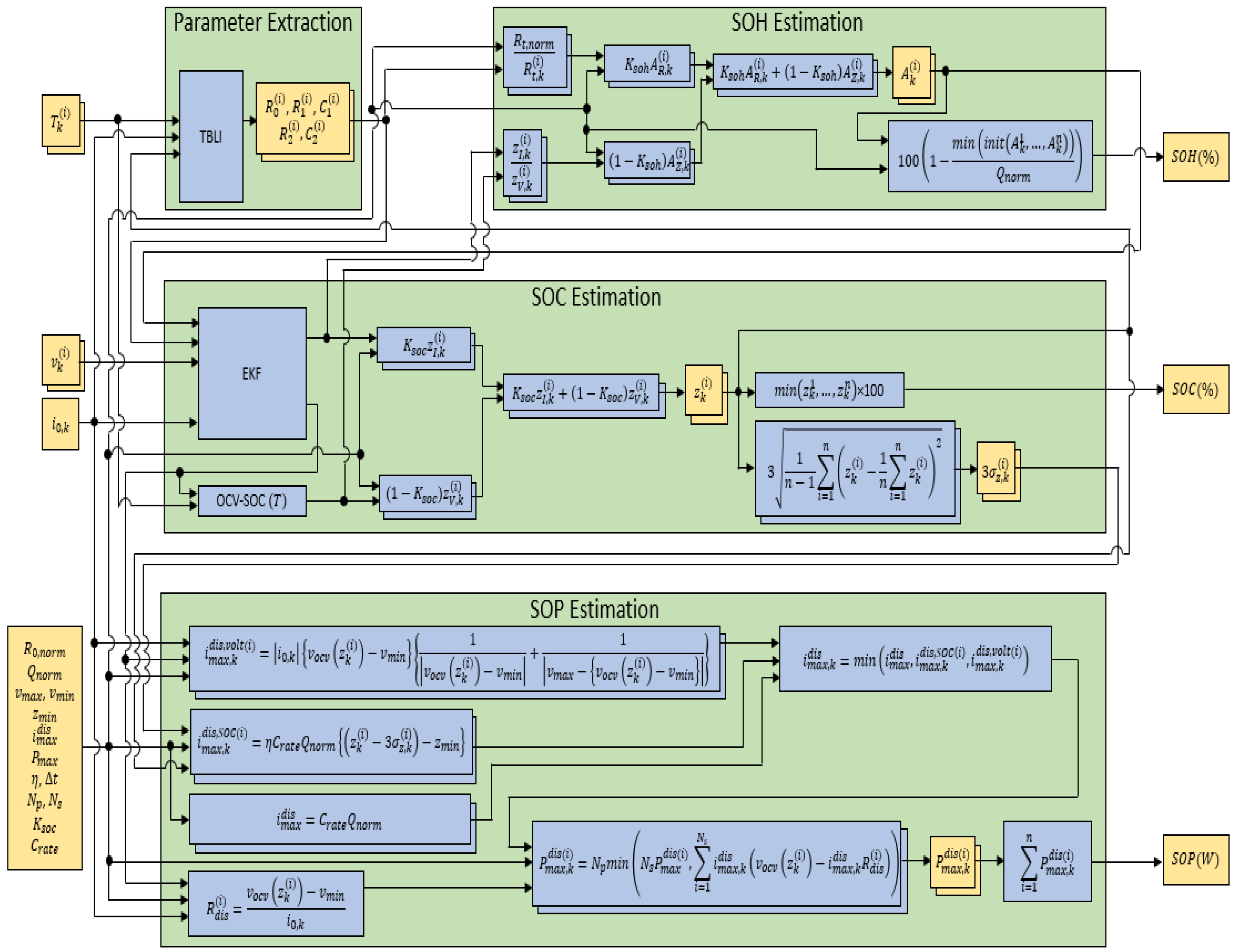 Applsci 09 03341 g009