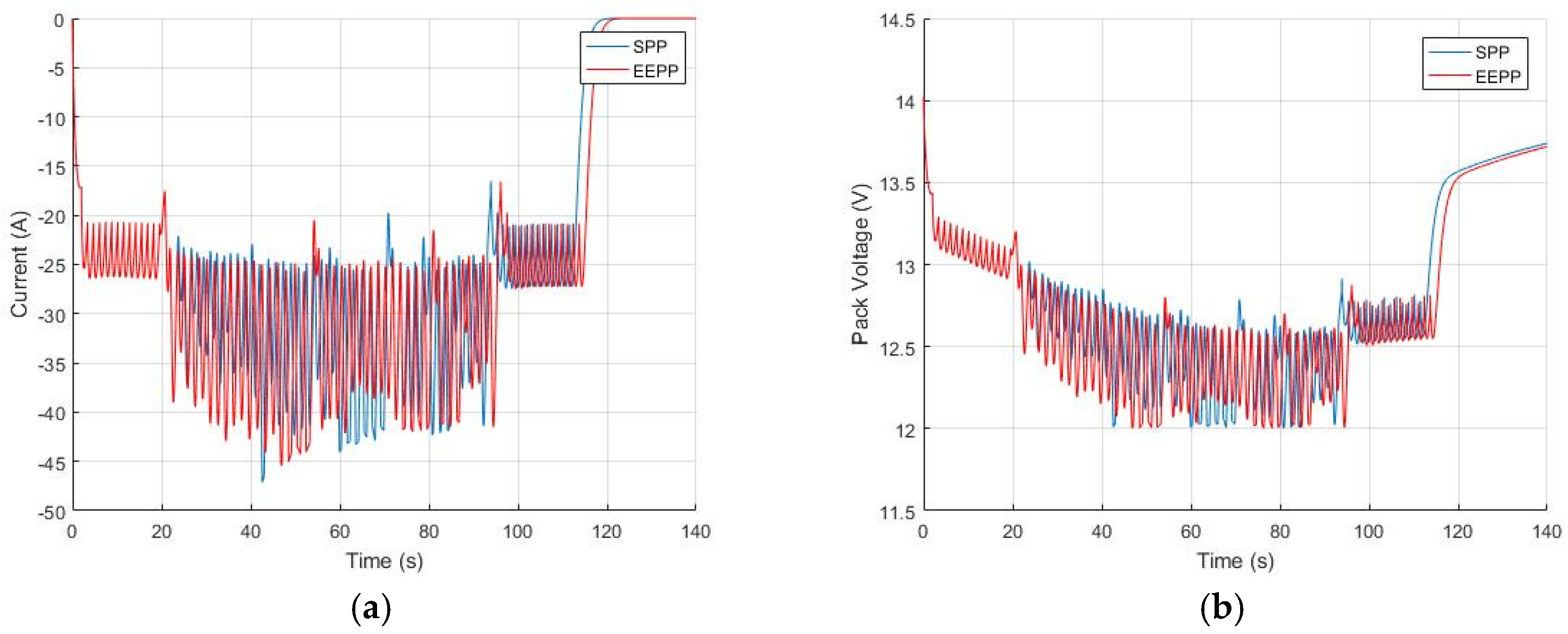 Applsci 09 03341 g012
