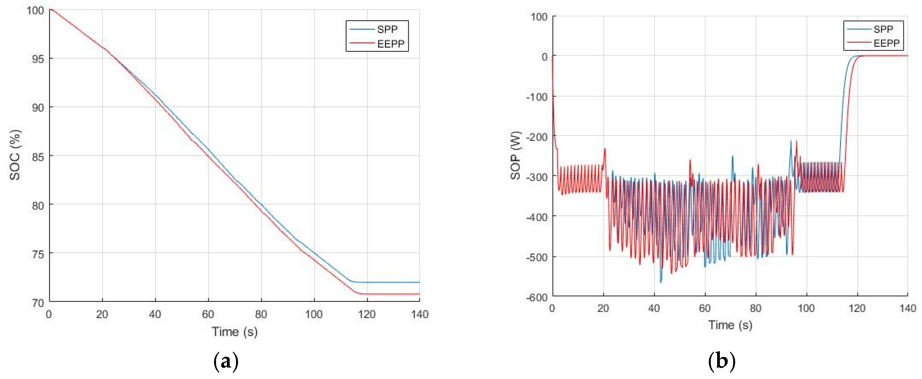 Applsci 09 03341 g013
