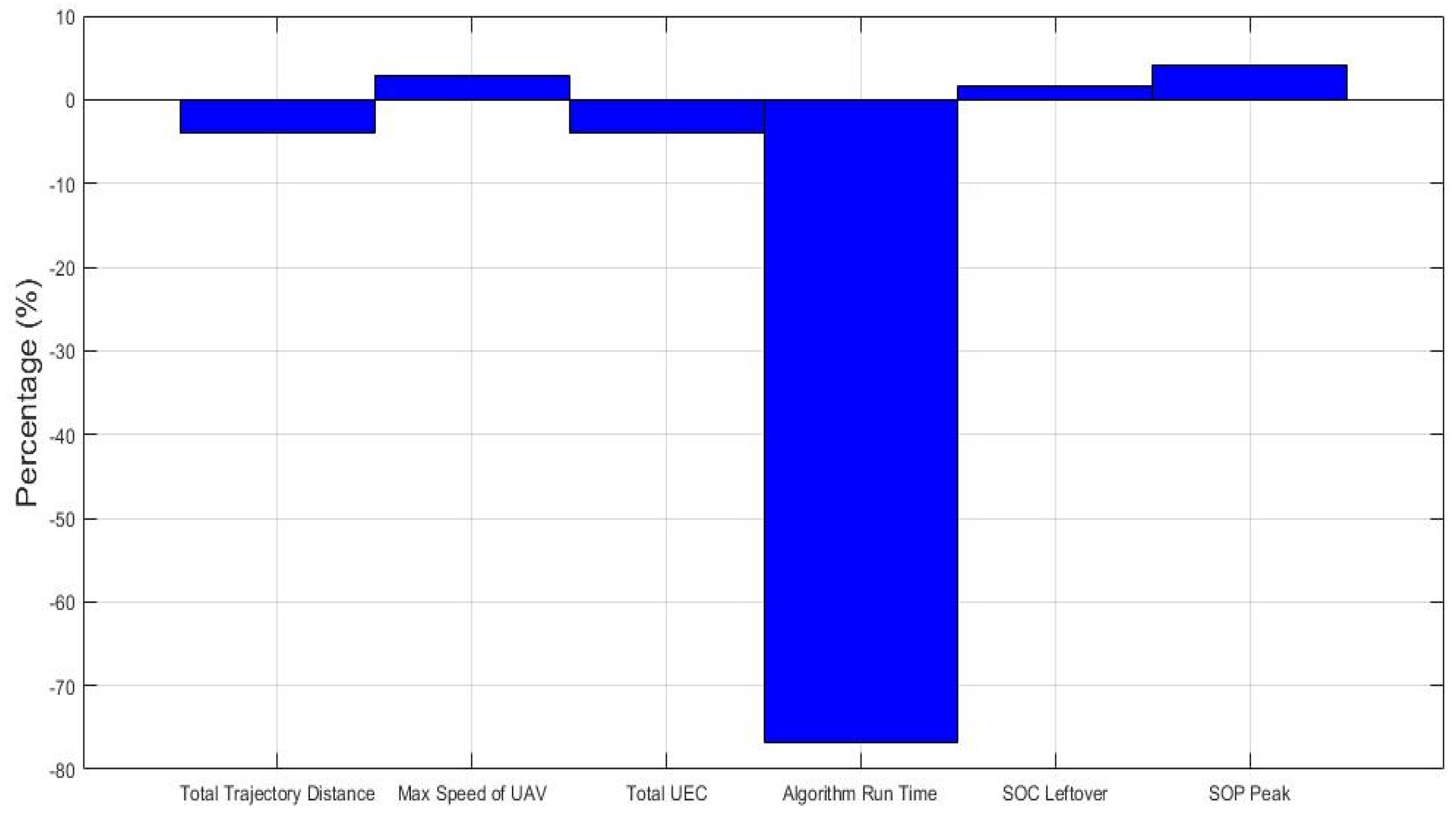 Applsci 09 03341 g014