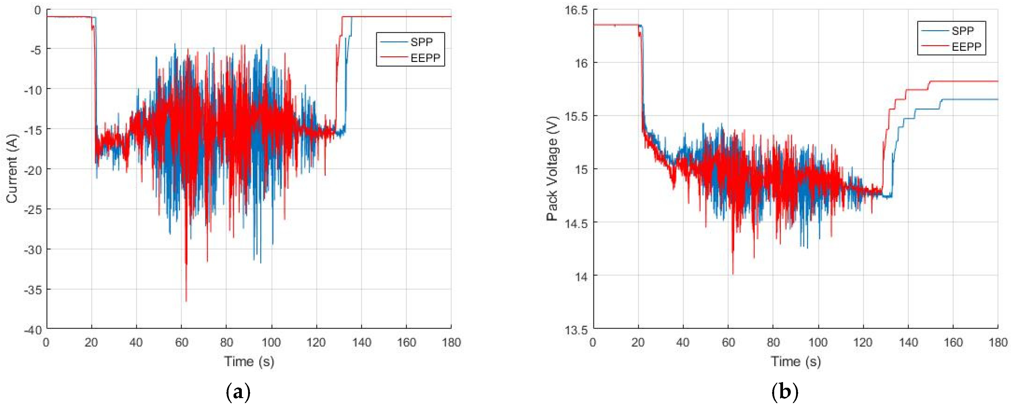 Applsci 09 03341 g015