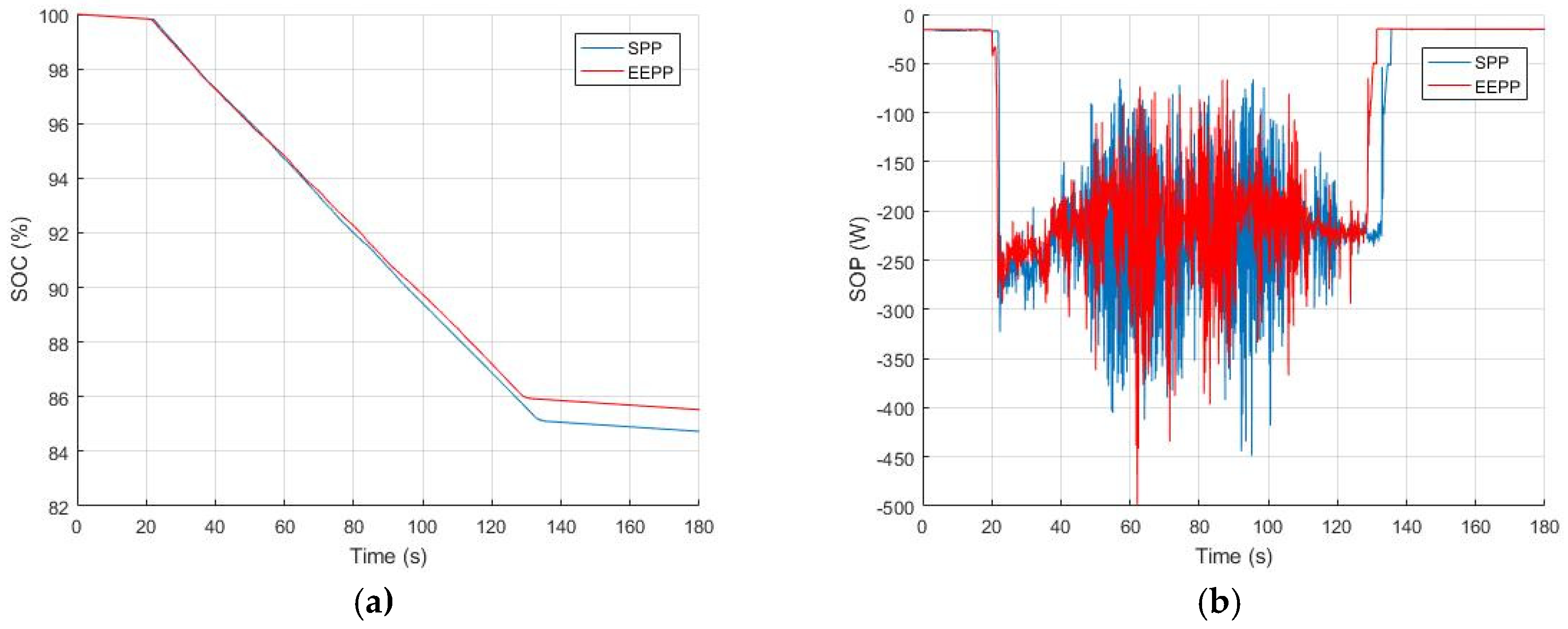 Applsci 09 03341 g016