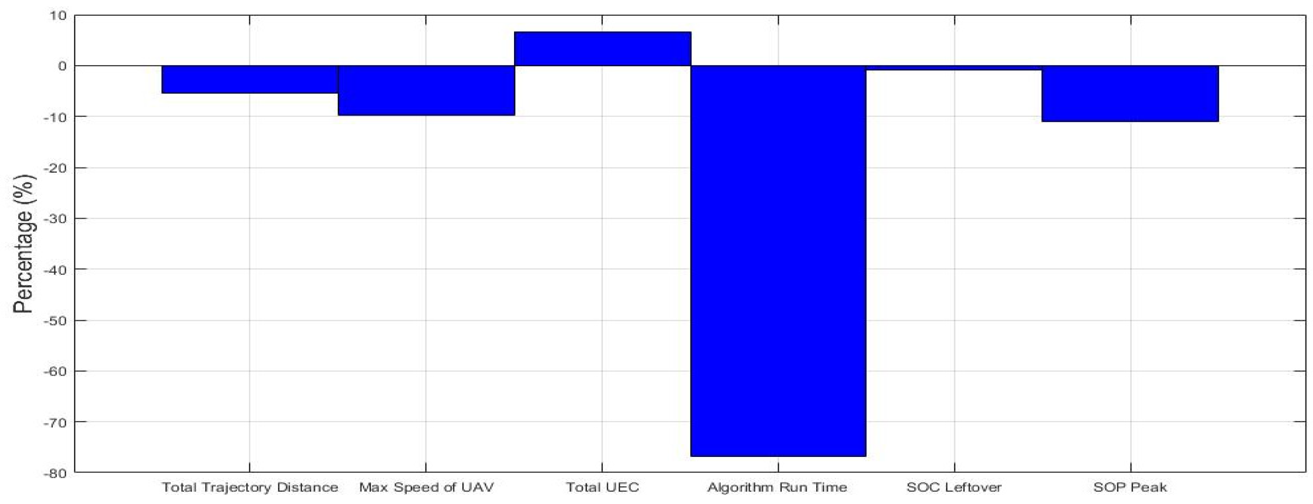 Applsci 09 03341 g017