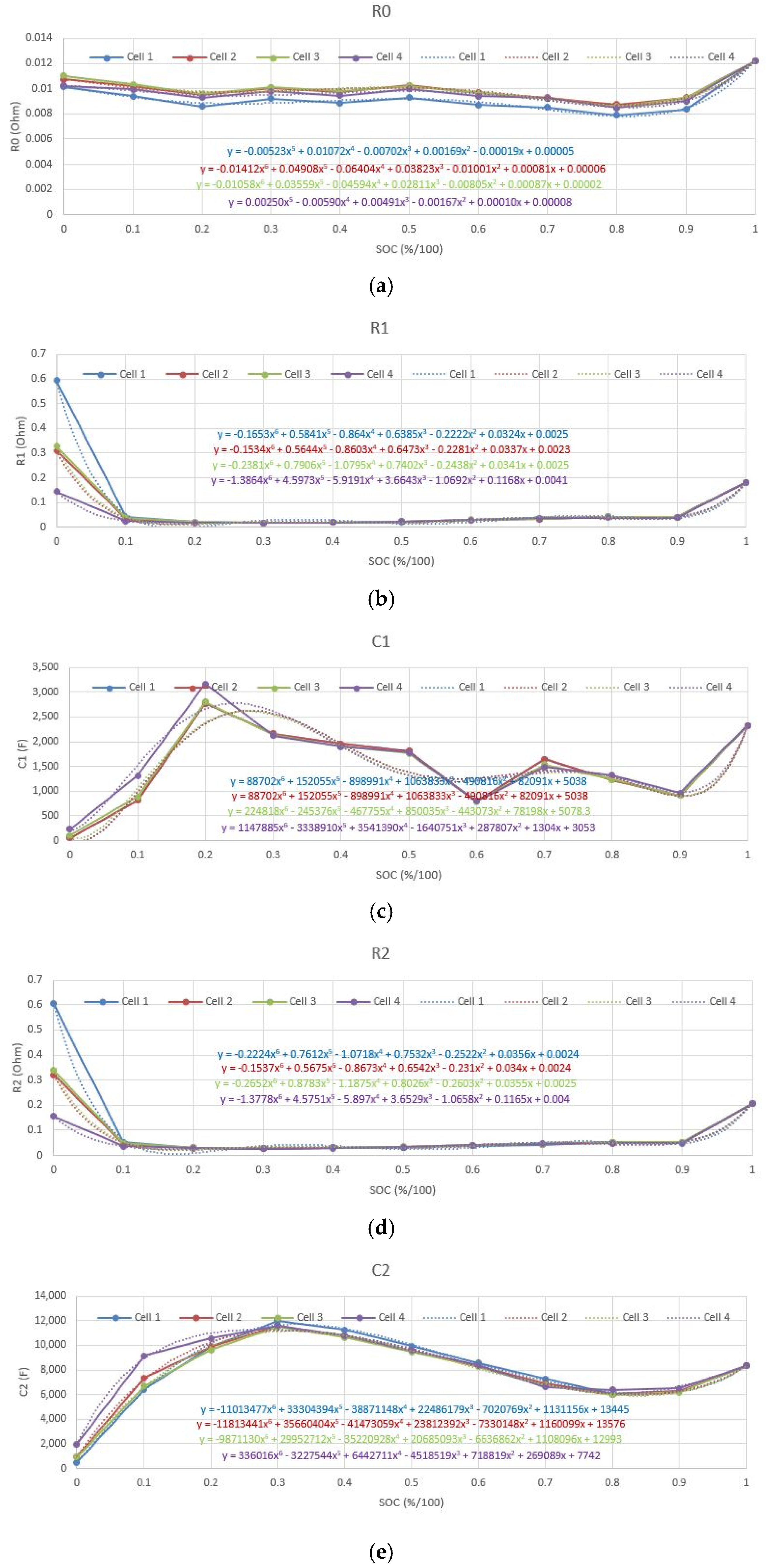 Applsci 09 03341 g0a1