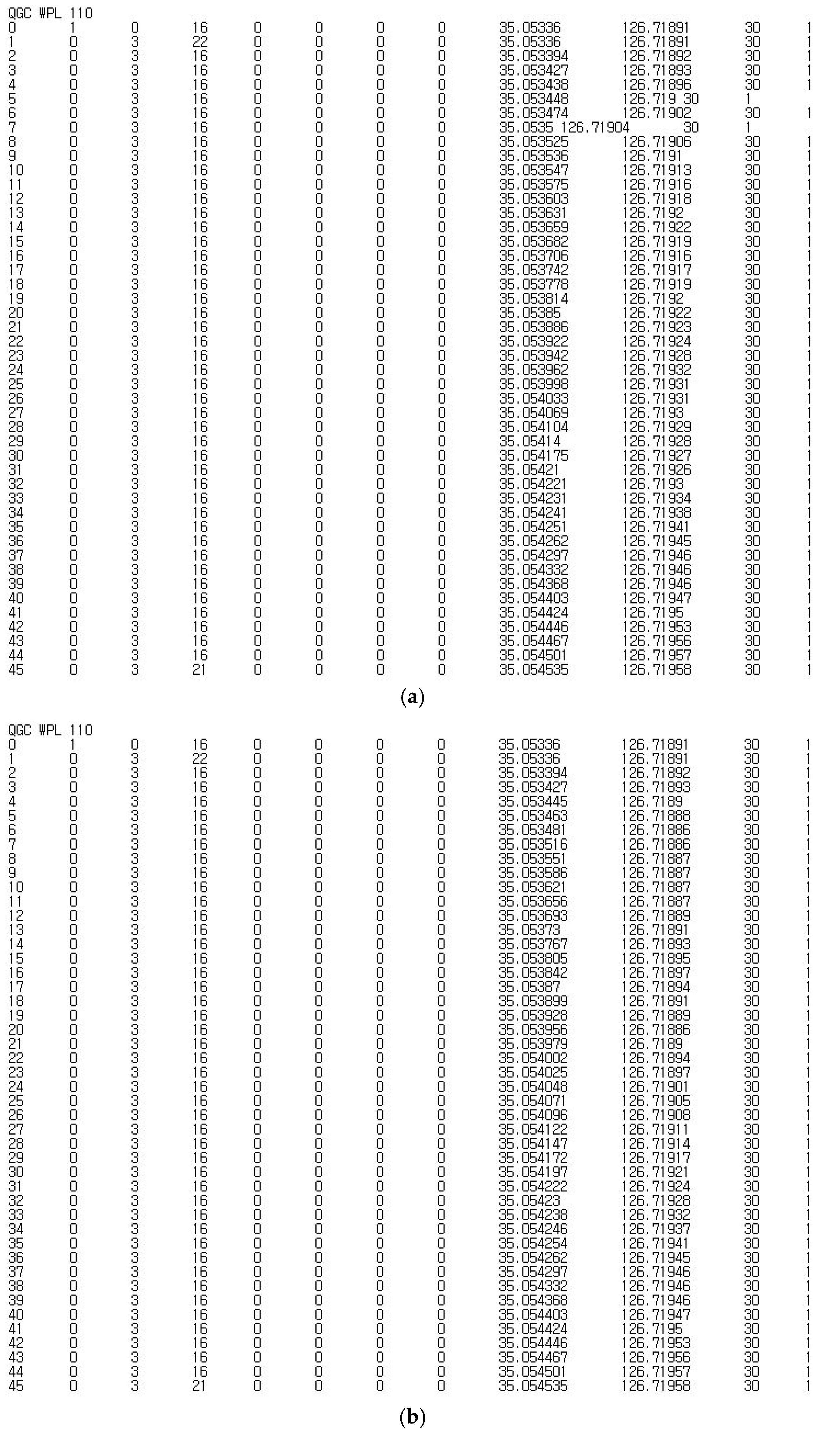 Applsci 09 03341 g0a2