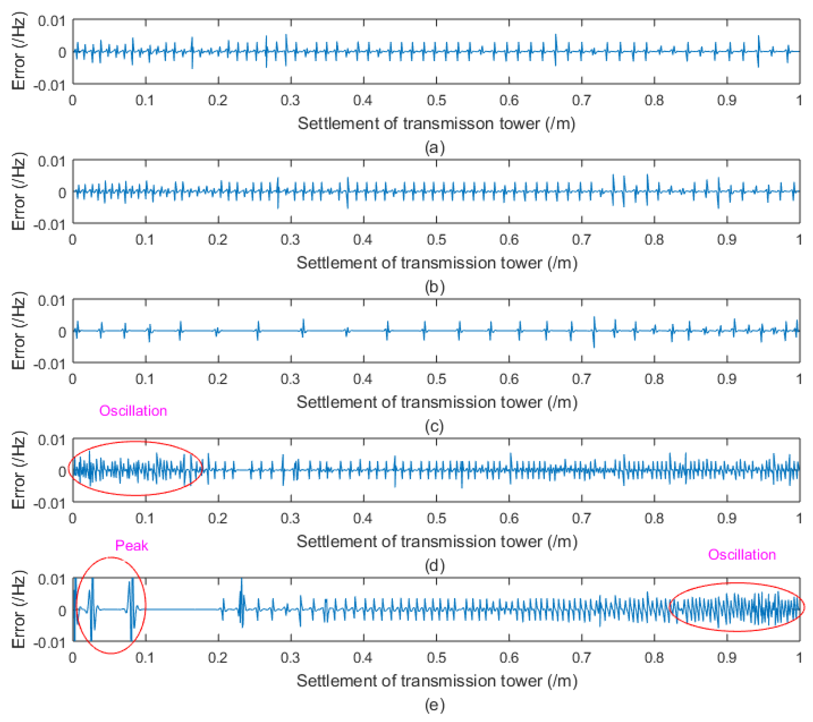 Applsci 09 03343 g008