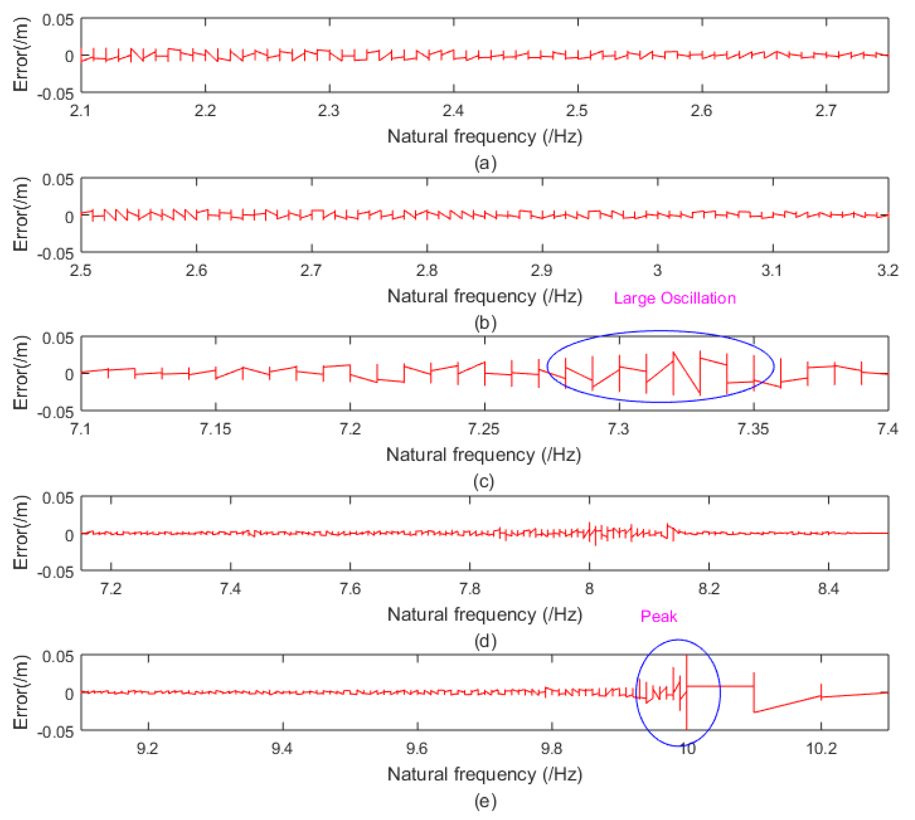 Applsci 09 03343 g009