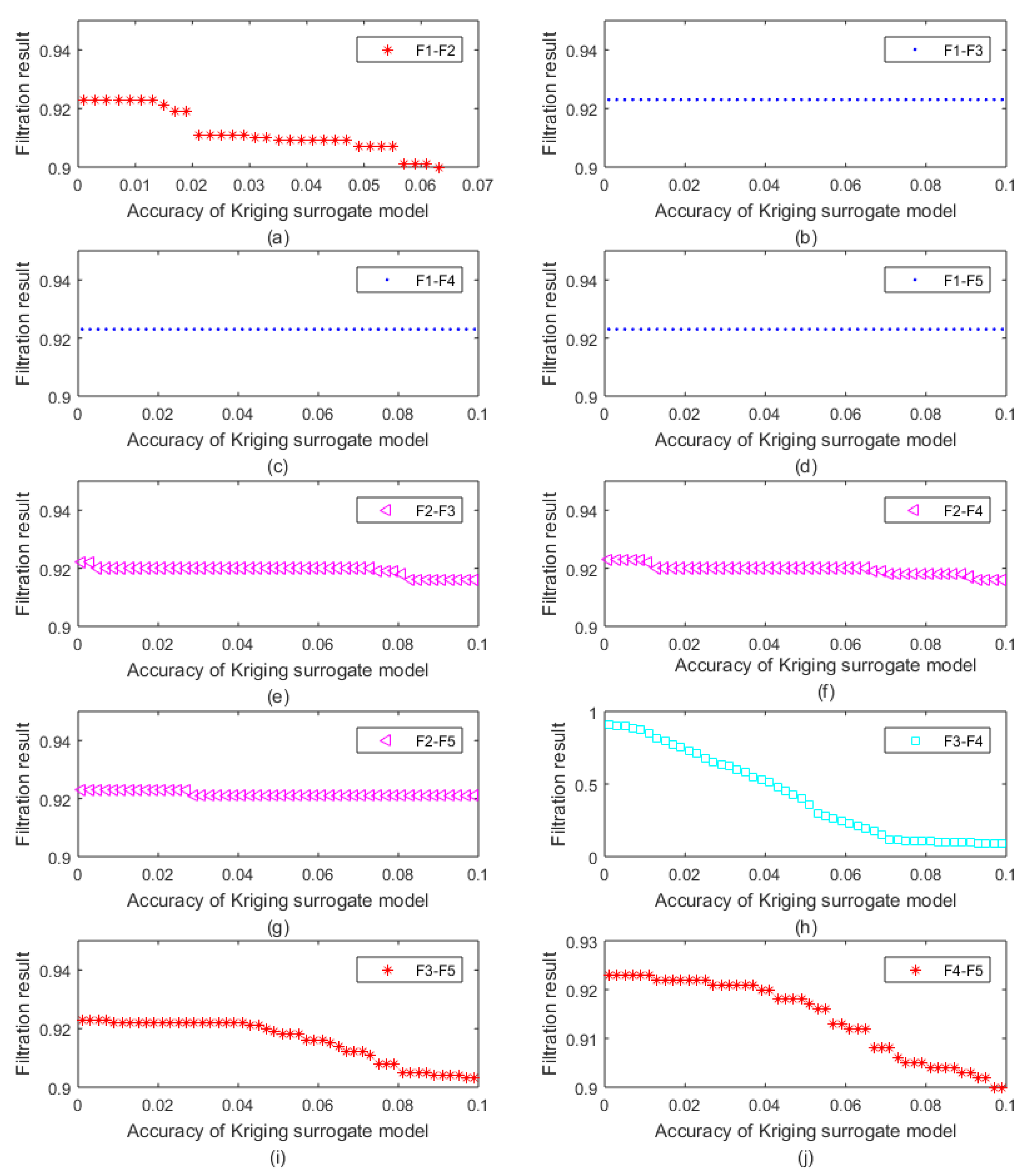 Applsci 09 03343 g010