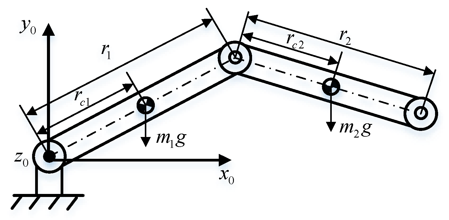 Applsci 09 03344 g002