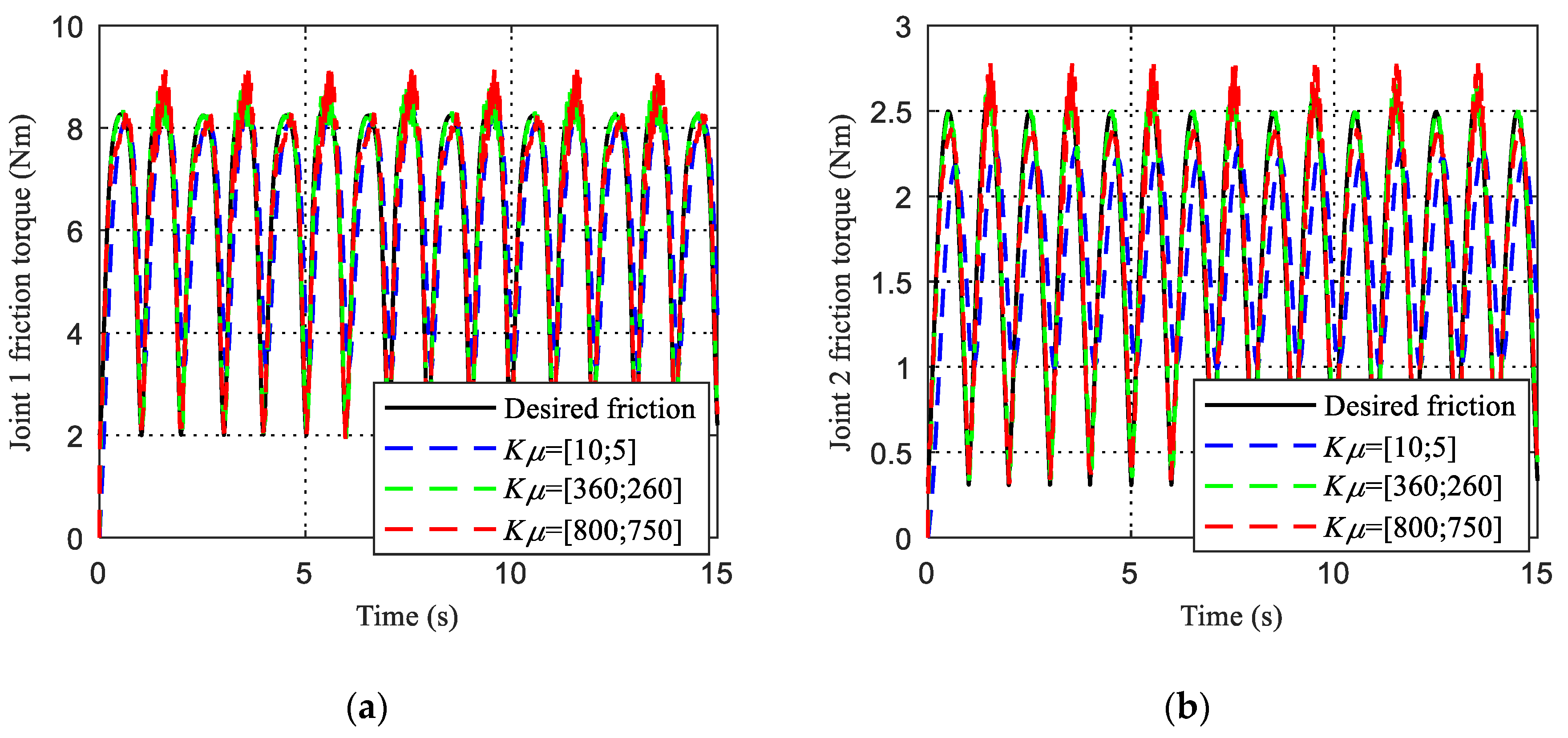 Applsci 09 03344 g003