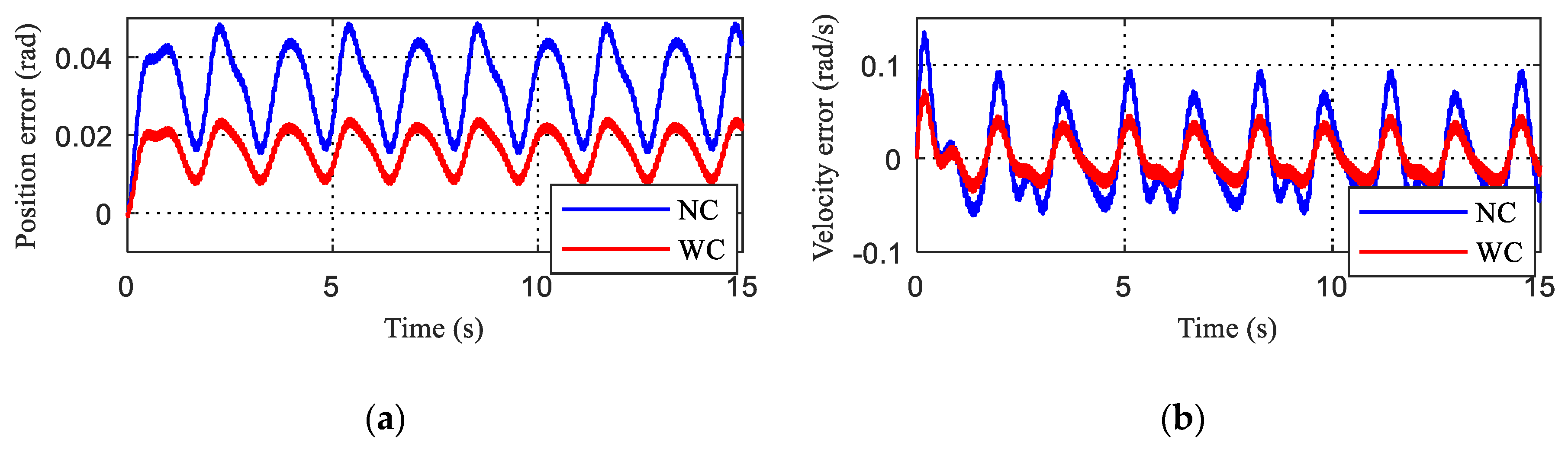 Applsci 09 03344 g004