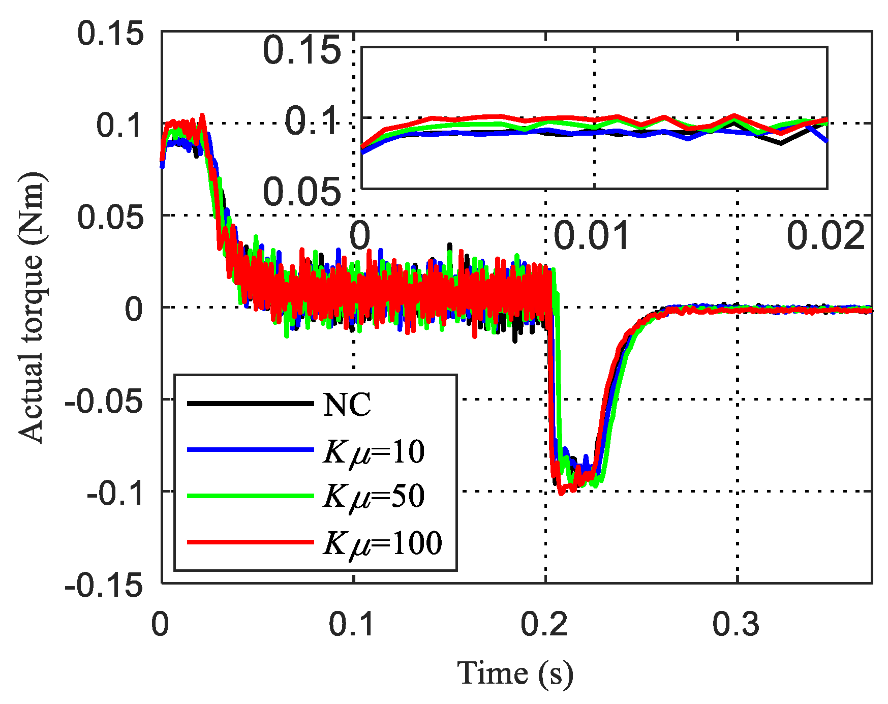 Applsci 09 03344 g009
