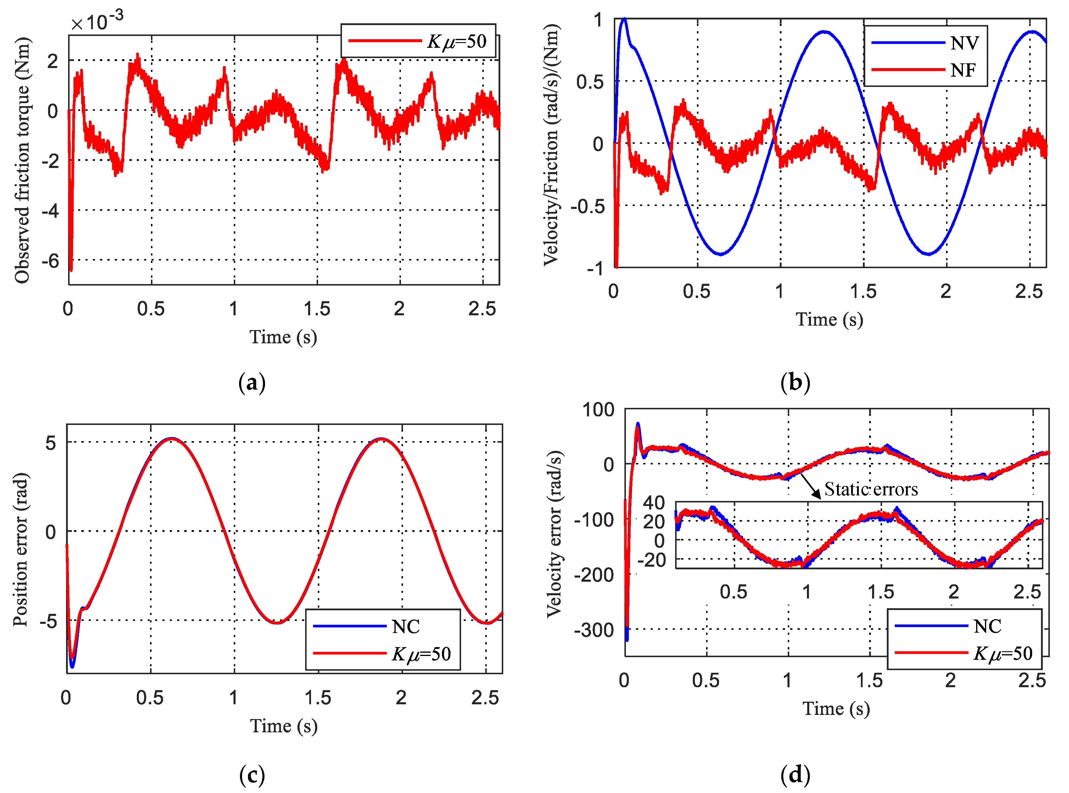 Applsci 09 03344 g012