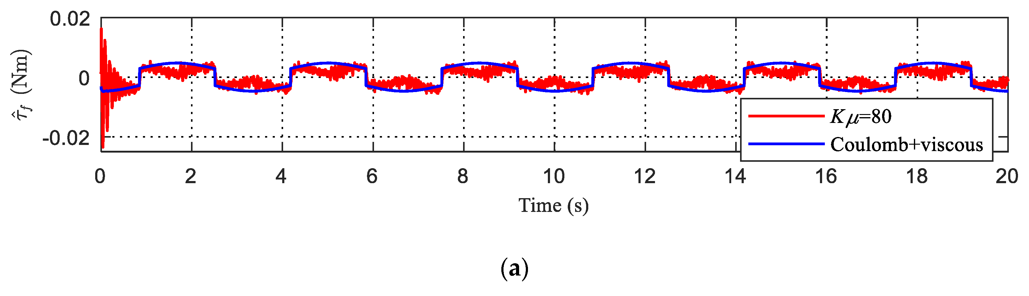 Applsci 09 03344 g014a
