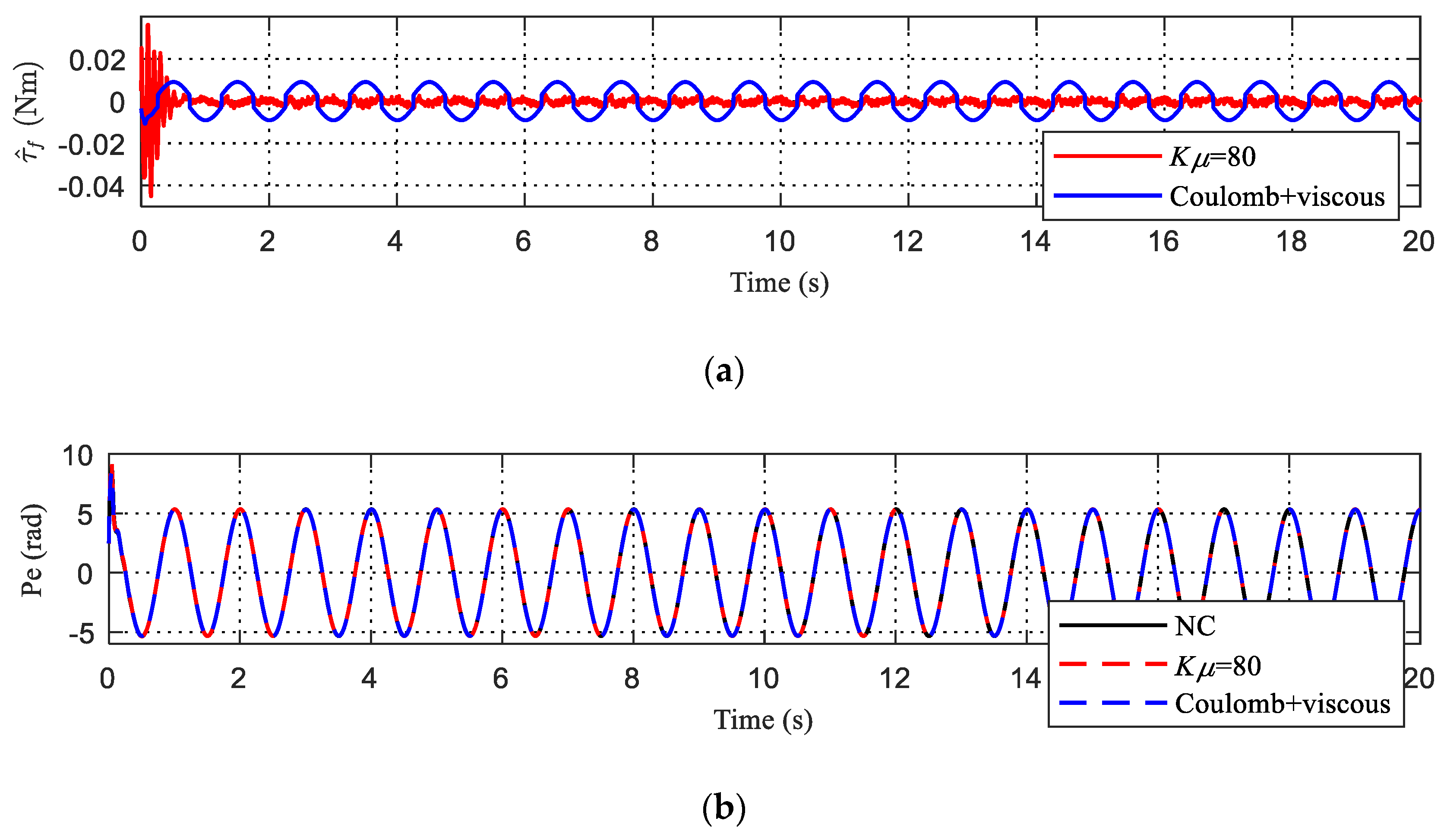 Applsci 09 03344 g015a