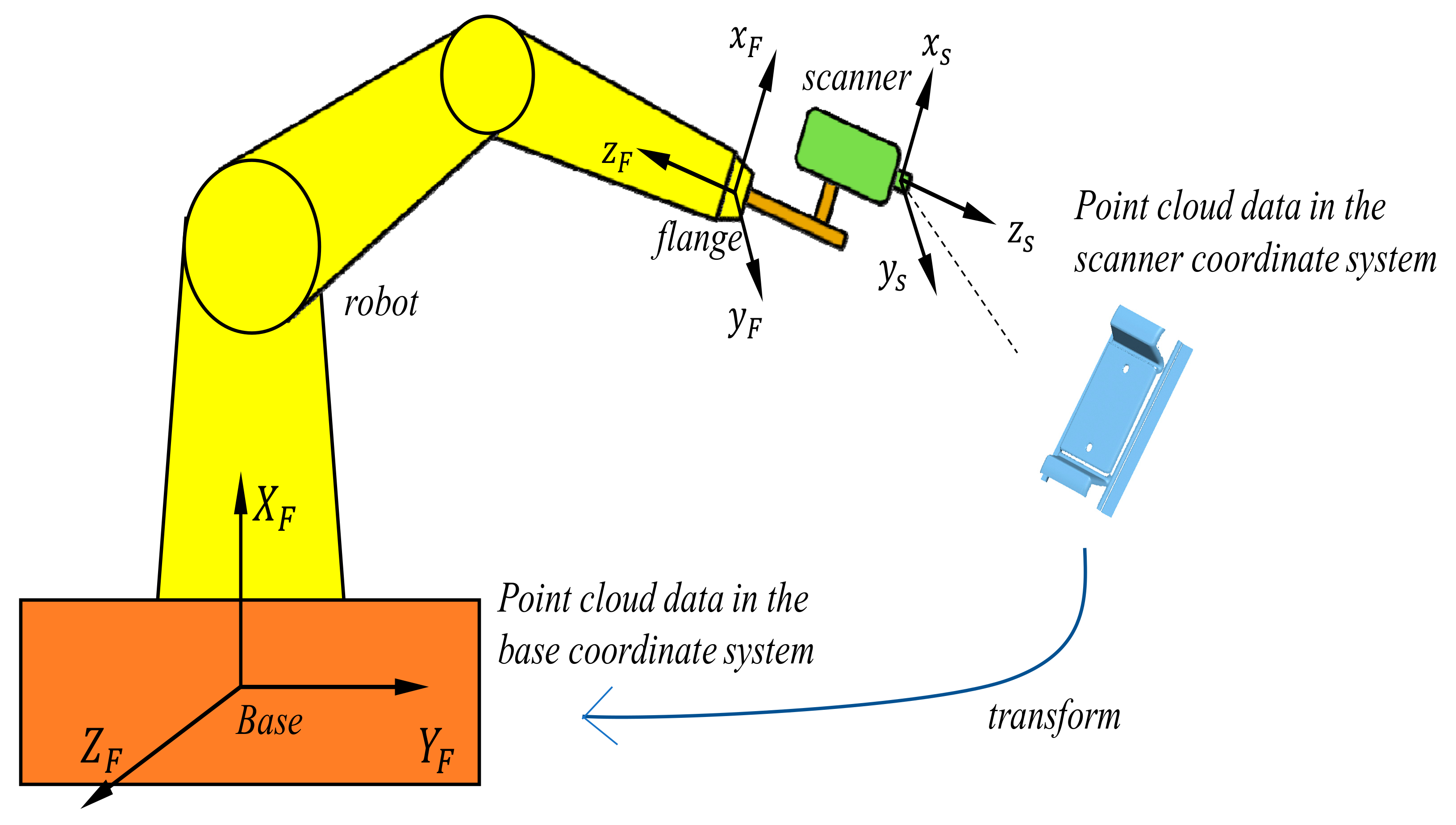 Applsci 09 03345 g004 Applsci 09 03345 g004