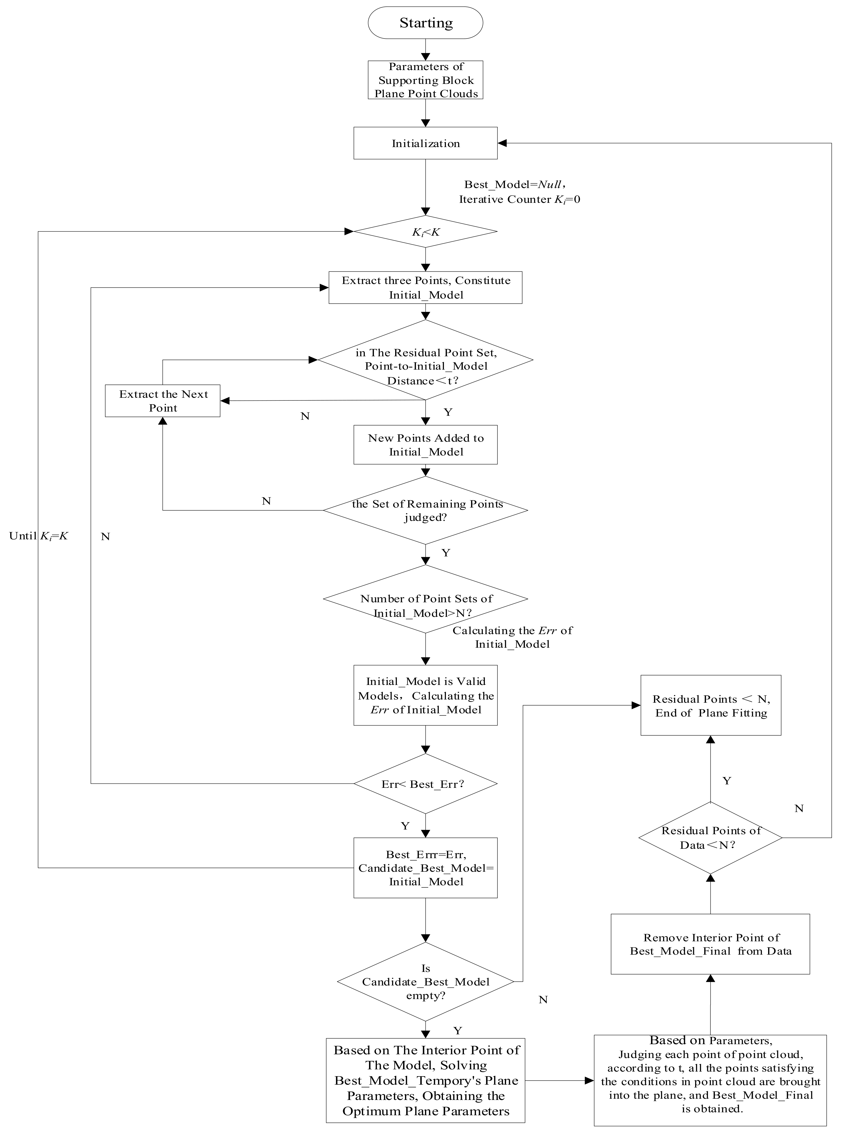 Applsci 09 03345 g006 Applsci 09 03345 g006