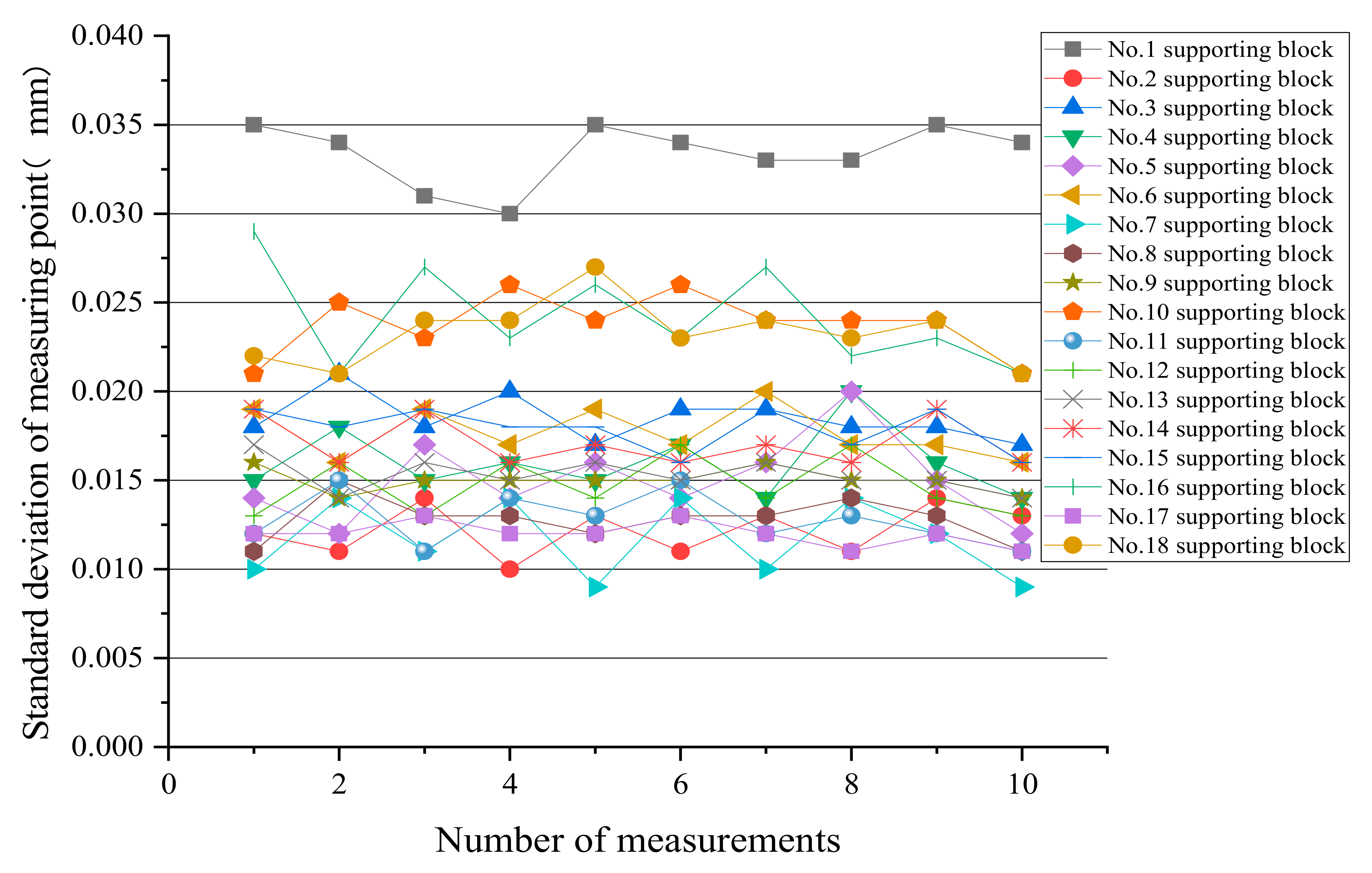 Applsci 09 03345 g018 Applsci 09 03345 g018