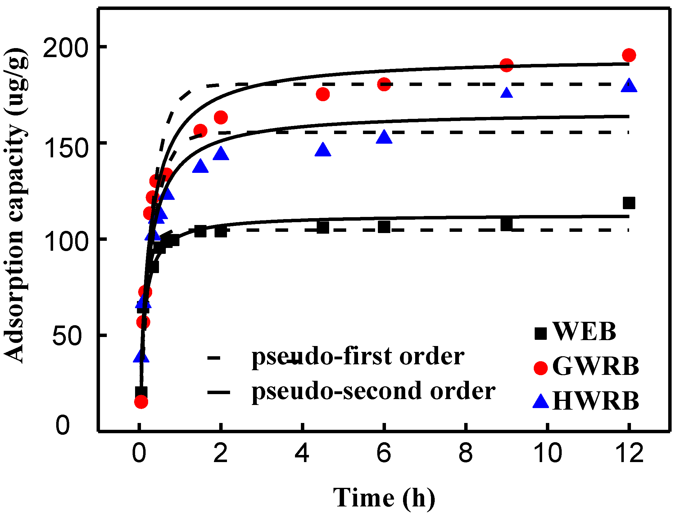 Applsci 09 03346 g004 Applsci 09 03346 g004