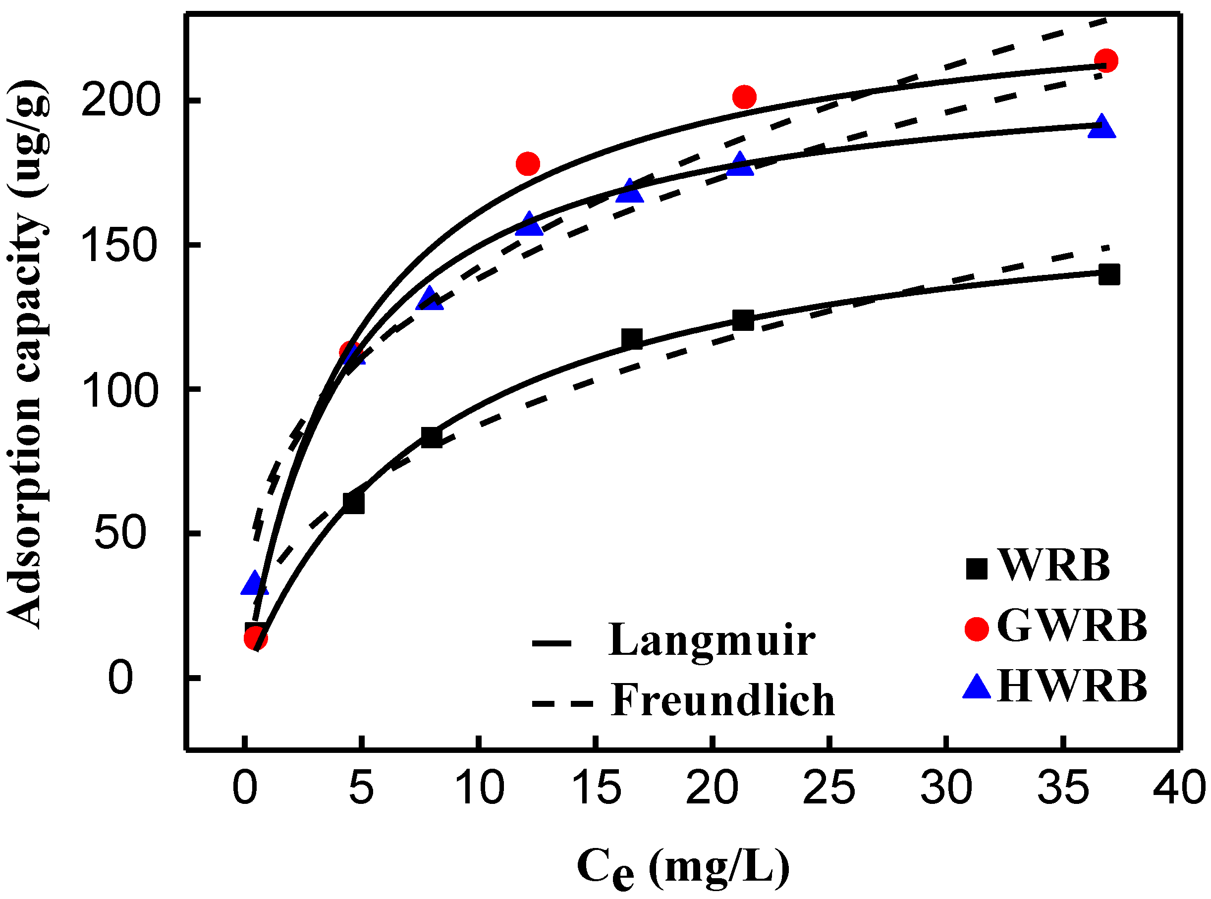 Applsci 09 03346 g005 Applsci 09 03346 g005