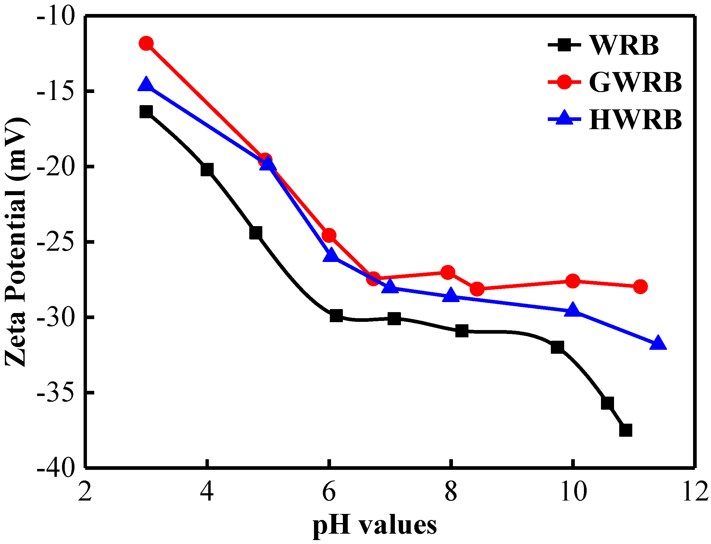 Applsci 09 03346 g007 Applsci 09 03346 g007